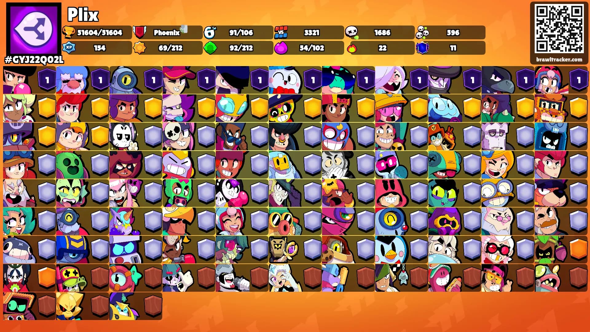 Plix's Ranks