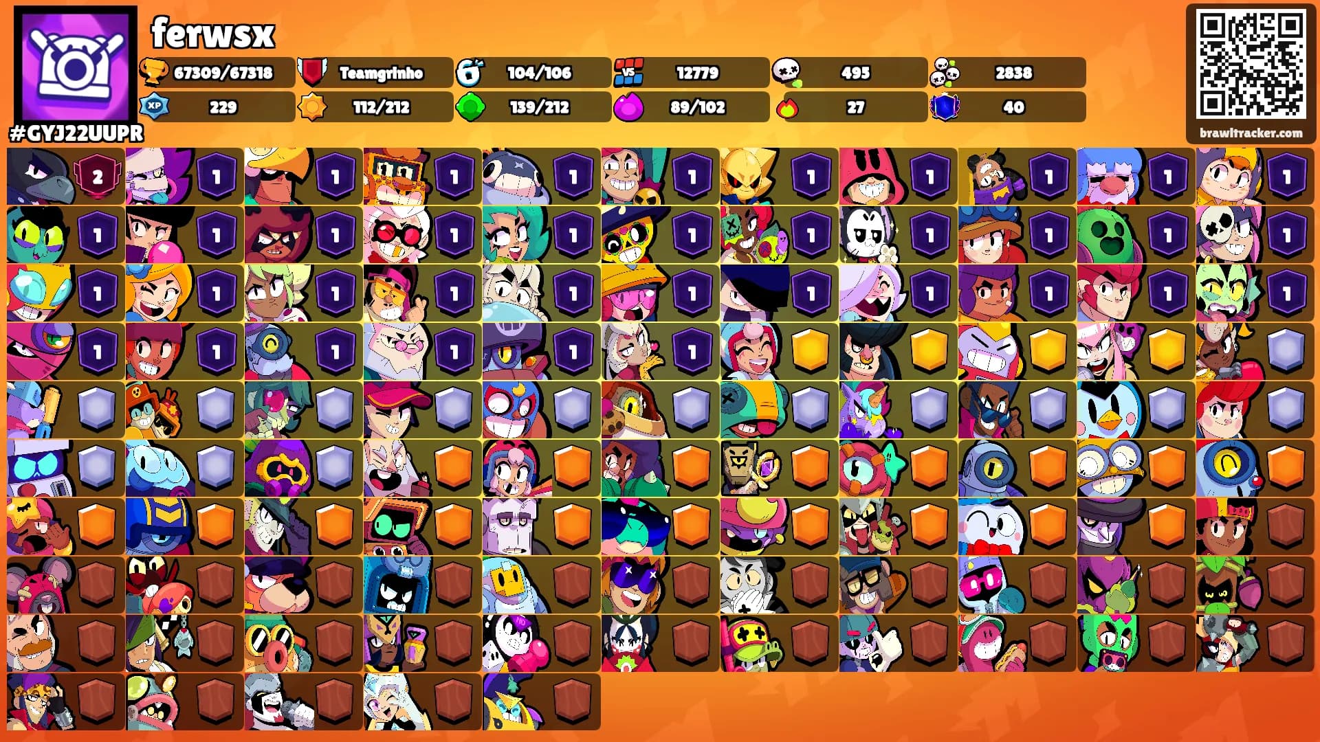 ferwsx's Ranks