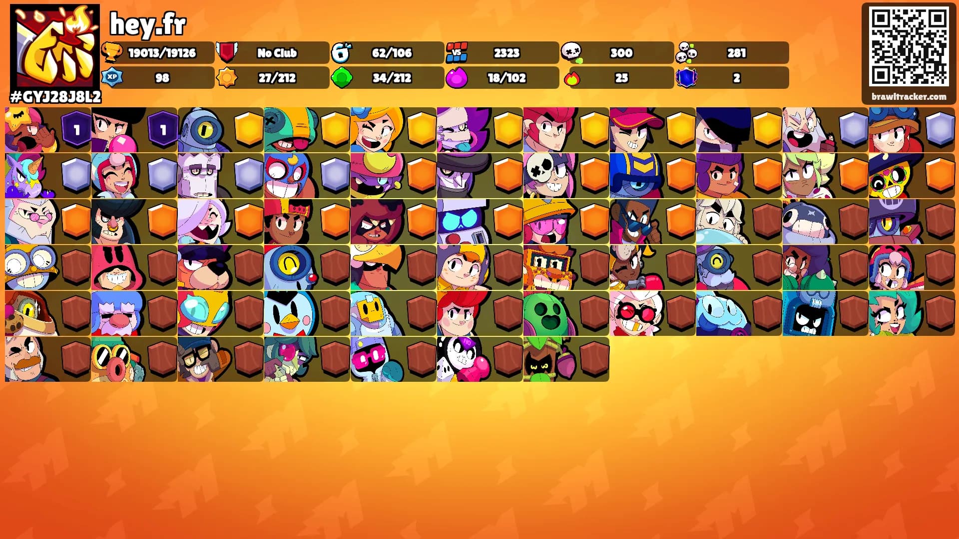 hey.fr's Ranks