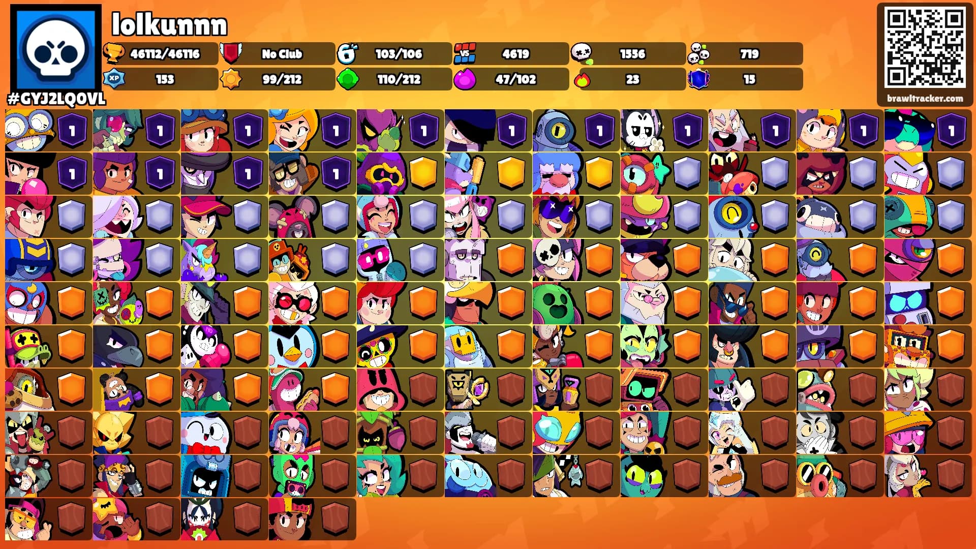lolkunnn's Ranks