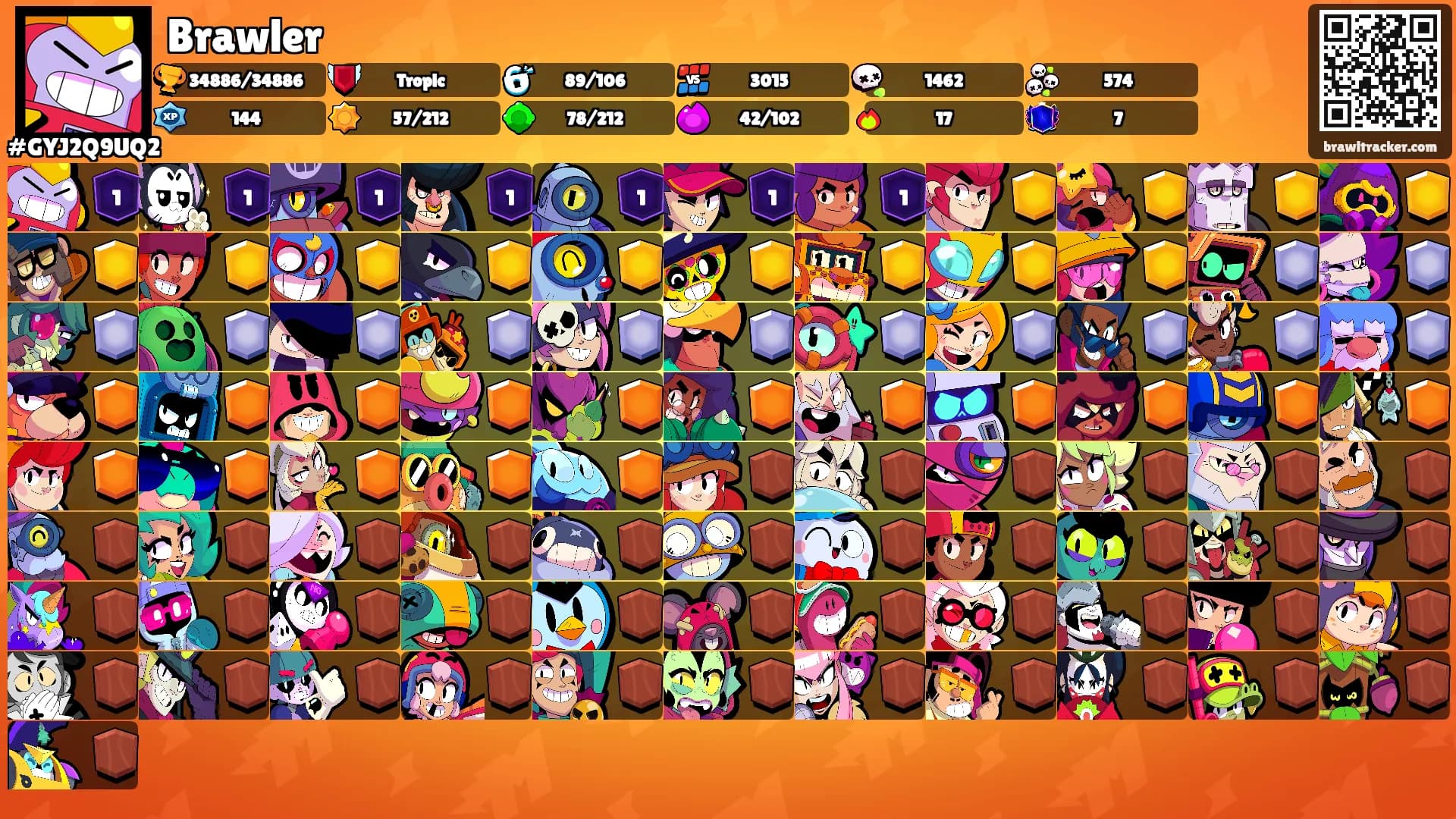 Brawler's Ranks