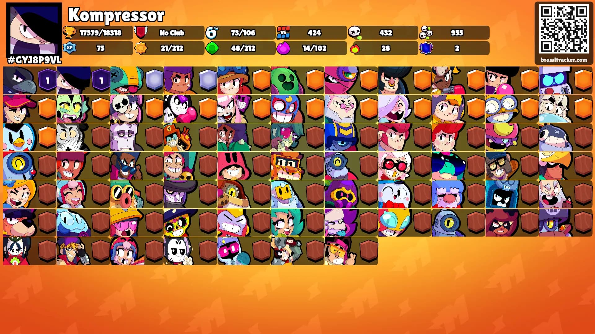 Kompressor's Ranks