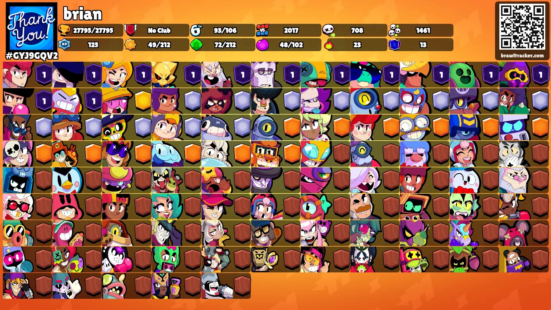 brian's Ranks