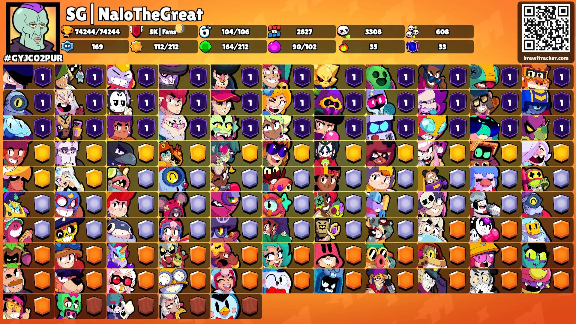 SG|NaloTheGreat's Ranks