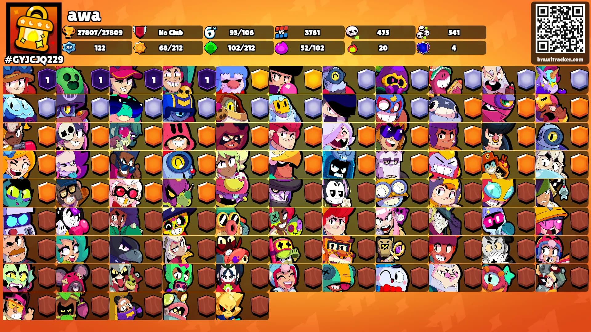 awa's Ranks