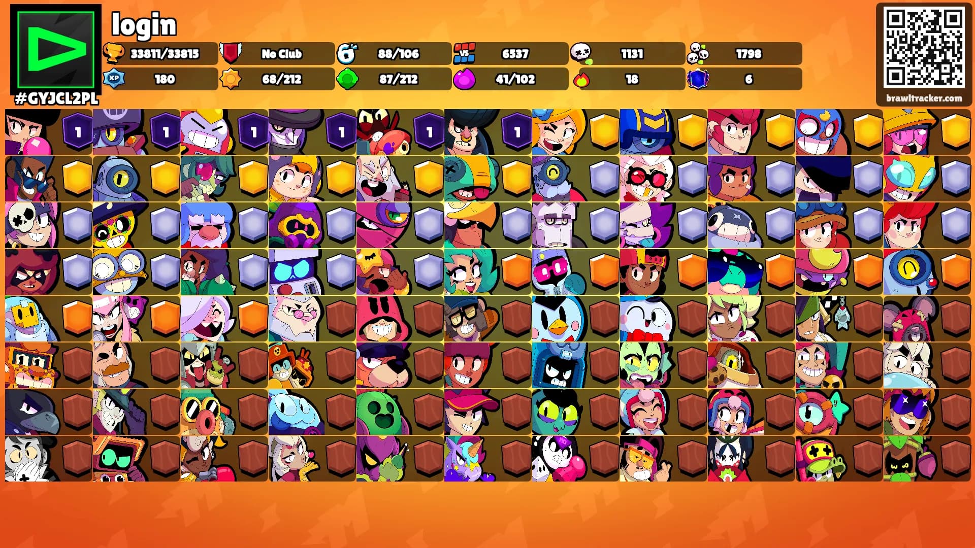 login's Ranks