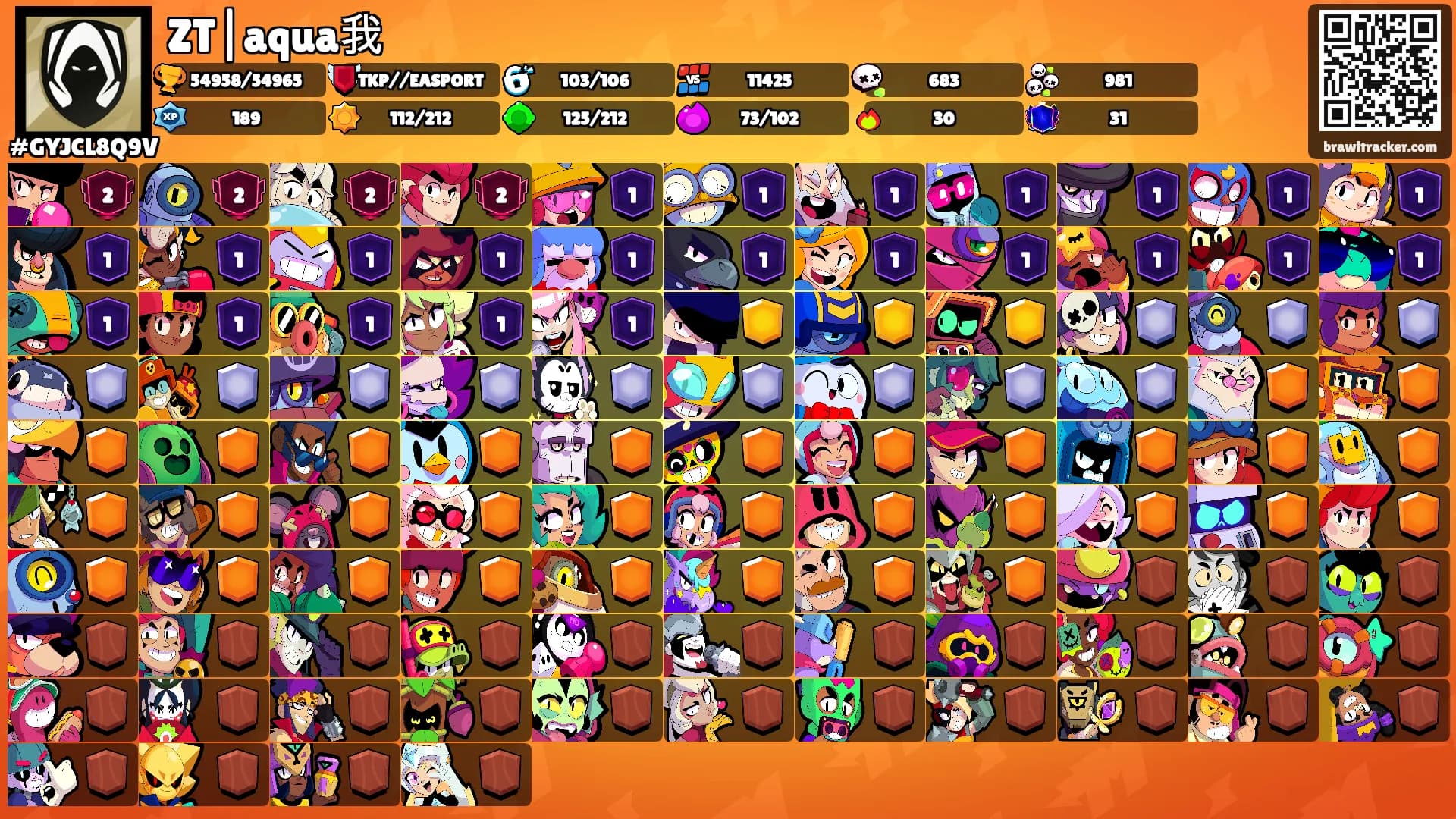 ZT|aqua我's Ranks