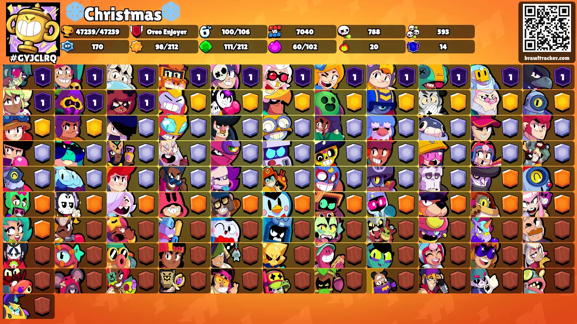 ❄️Christmas❄️'s Ranks