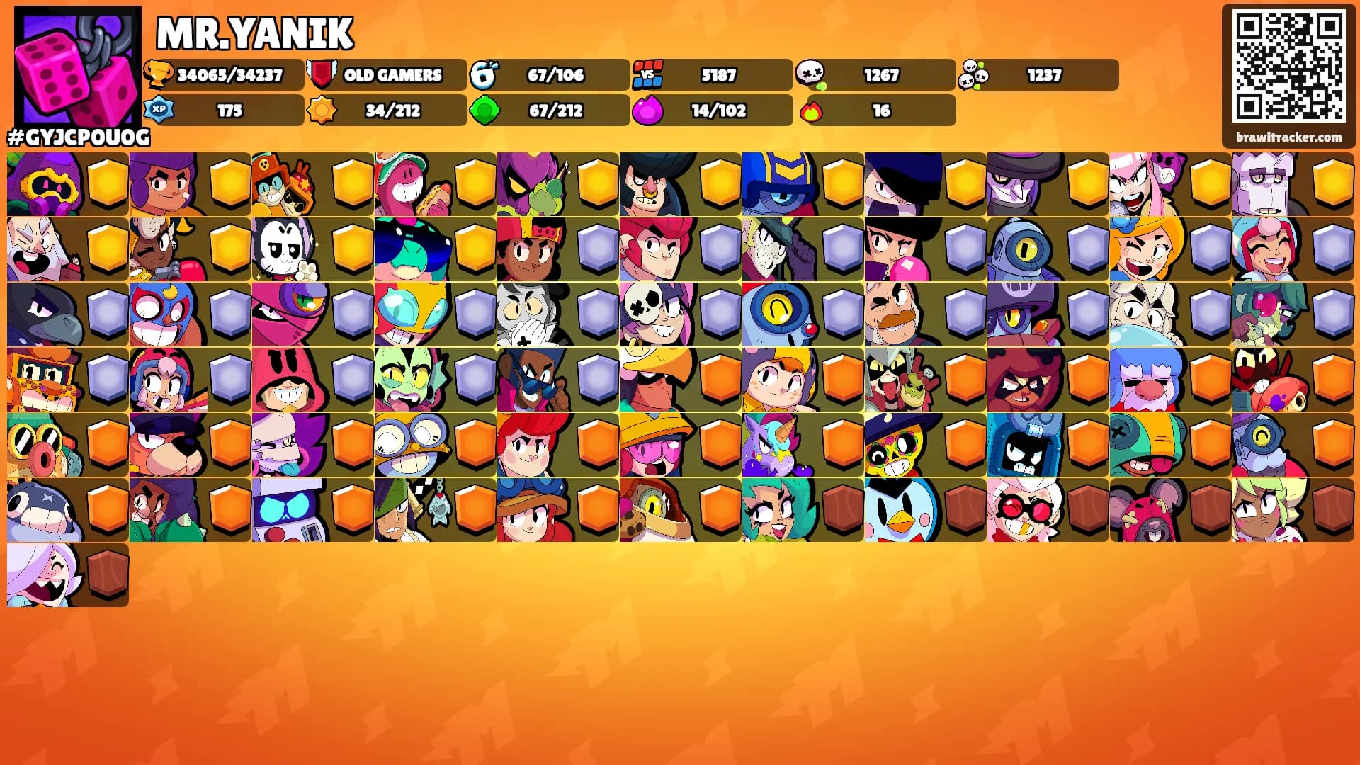 MR.YANIK's Ranks