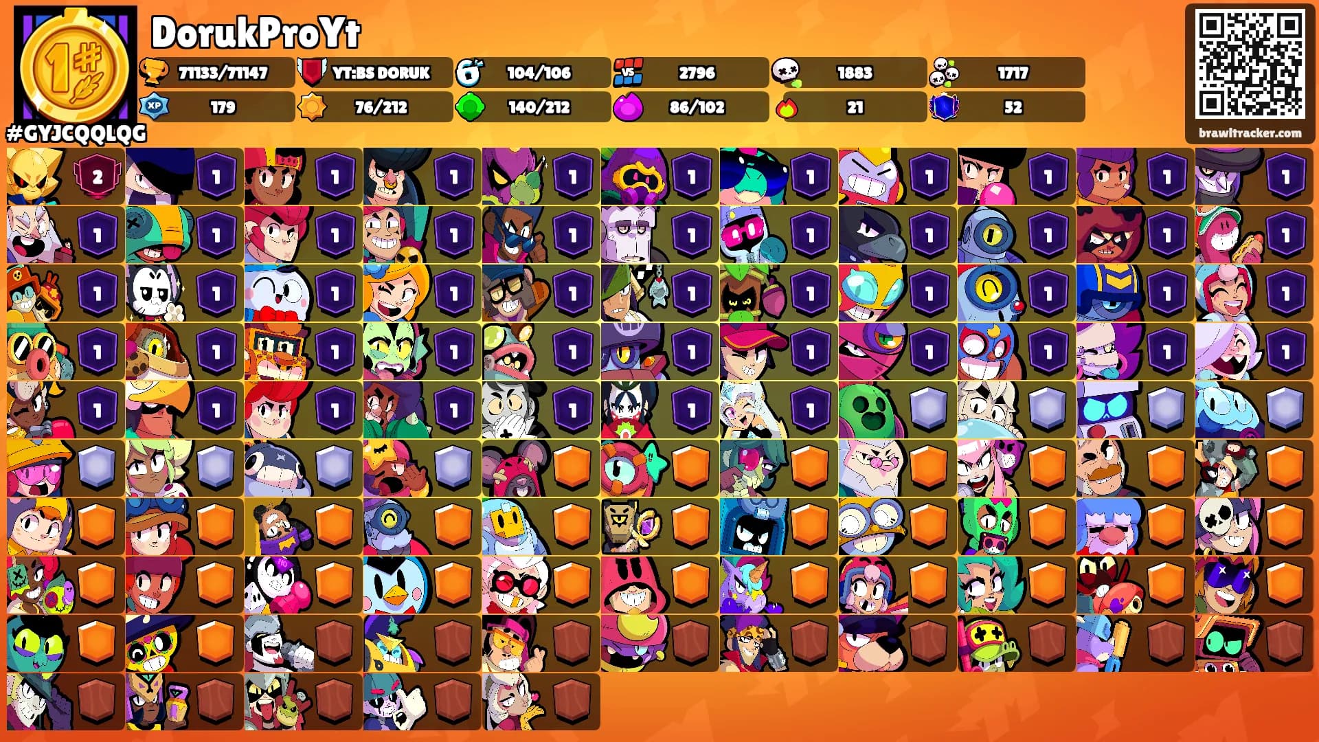 DorukProYt's Ranks