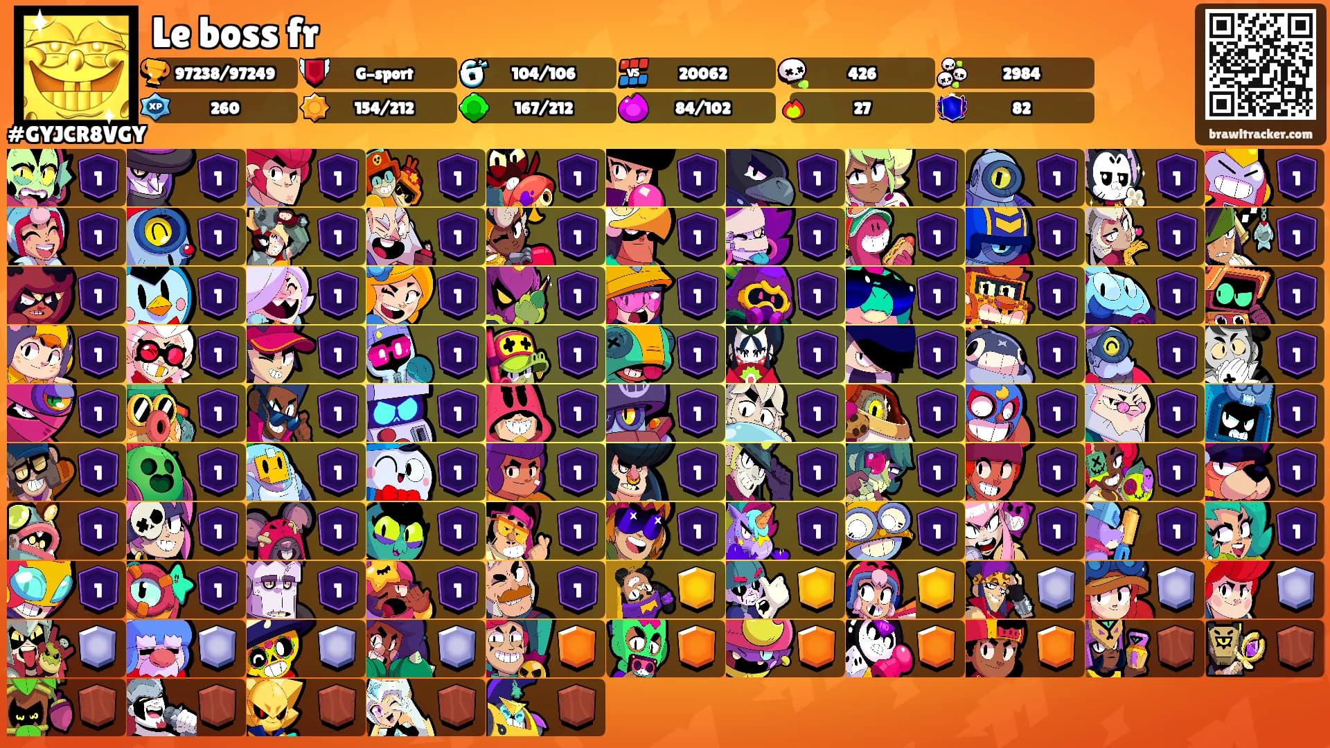 Le boss fr's Ranks