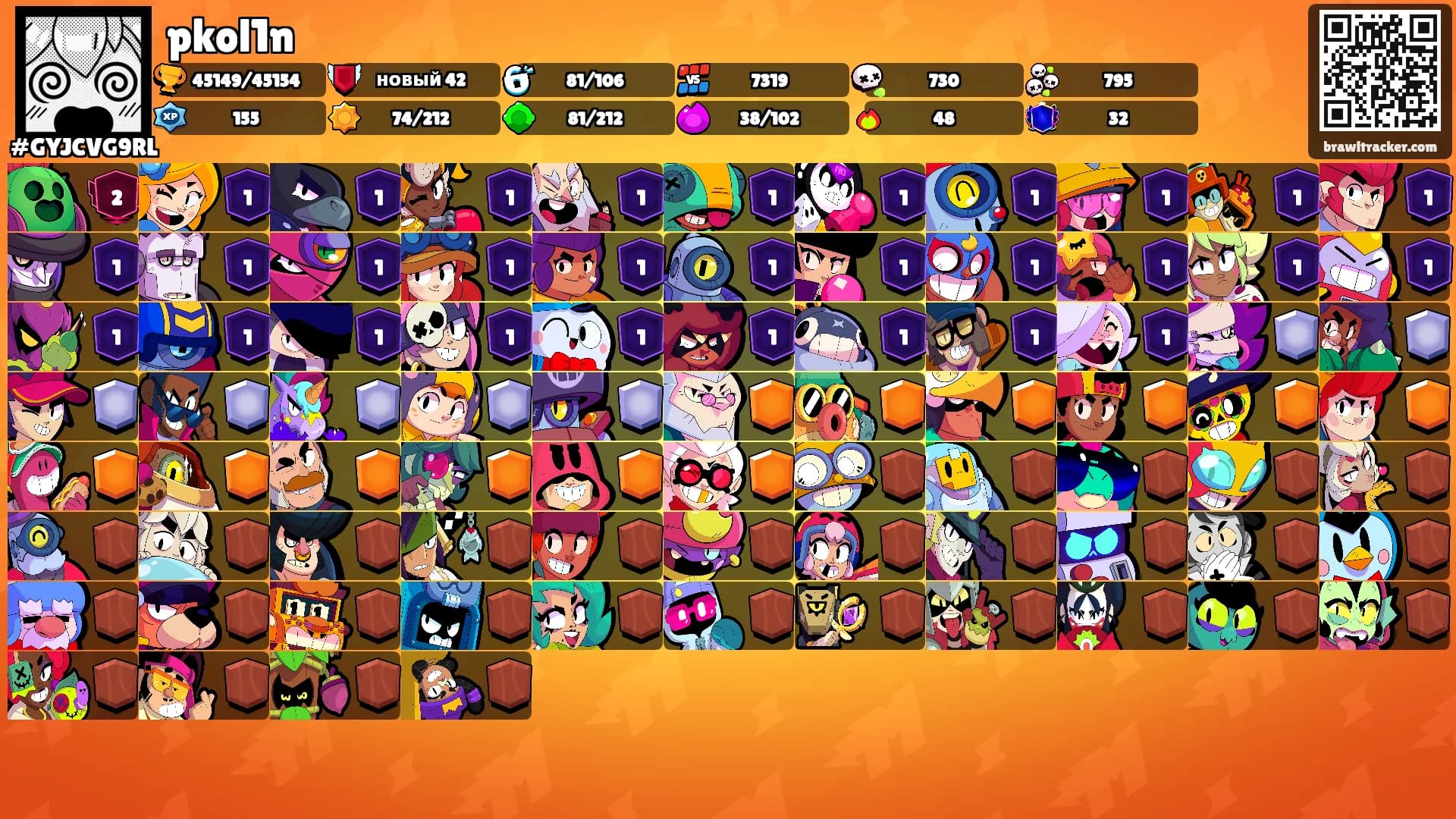 pkol1n's Ranks