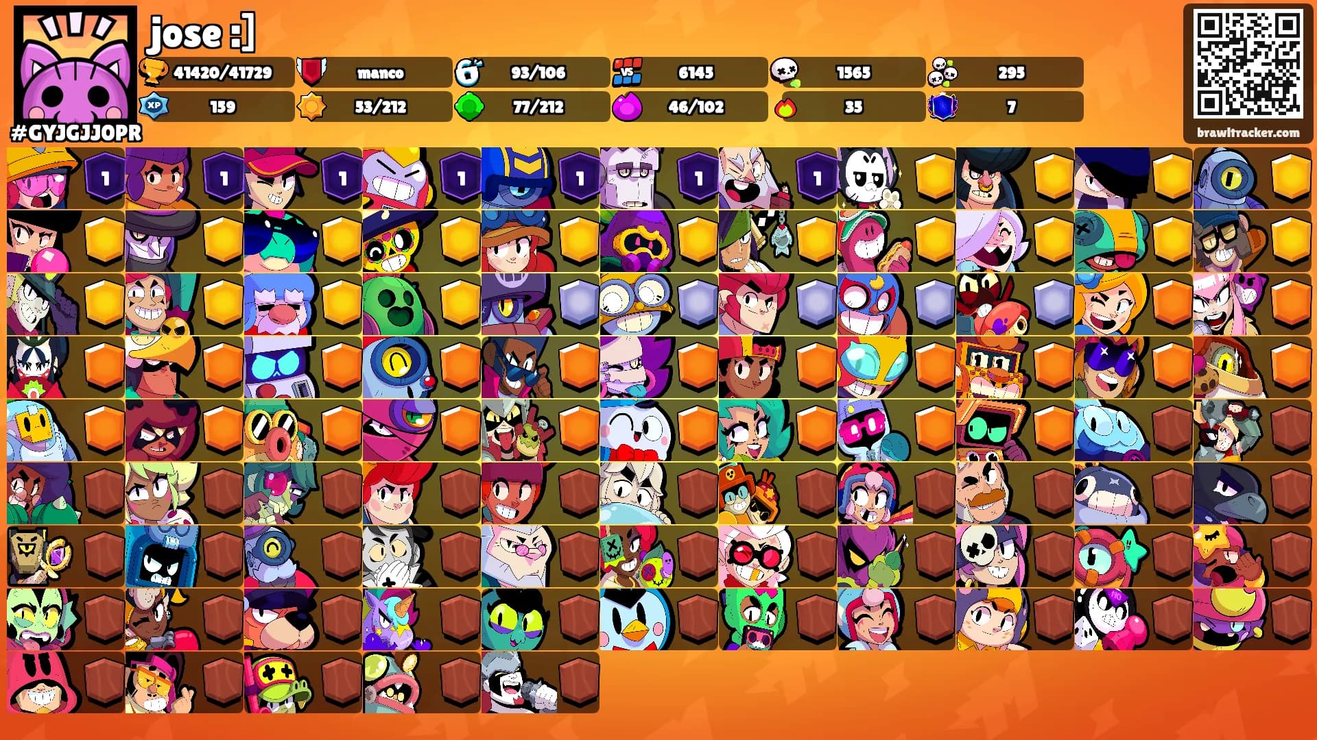 jose :]'s Ranks