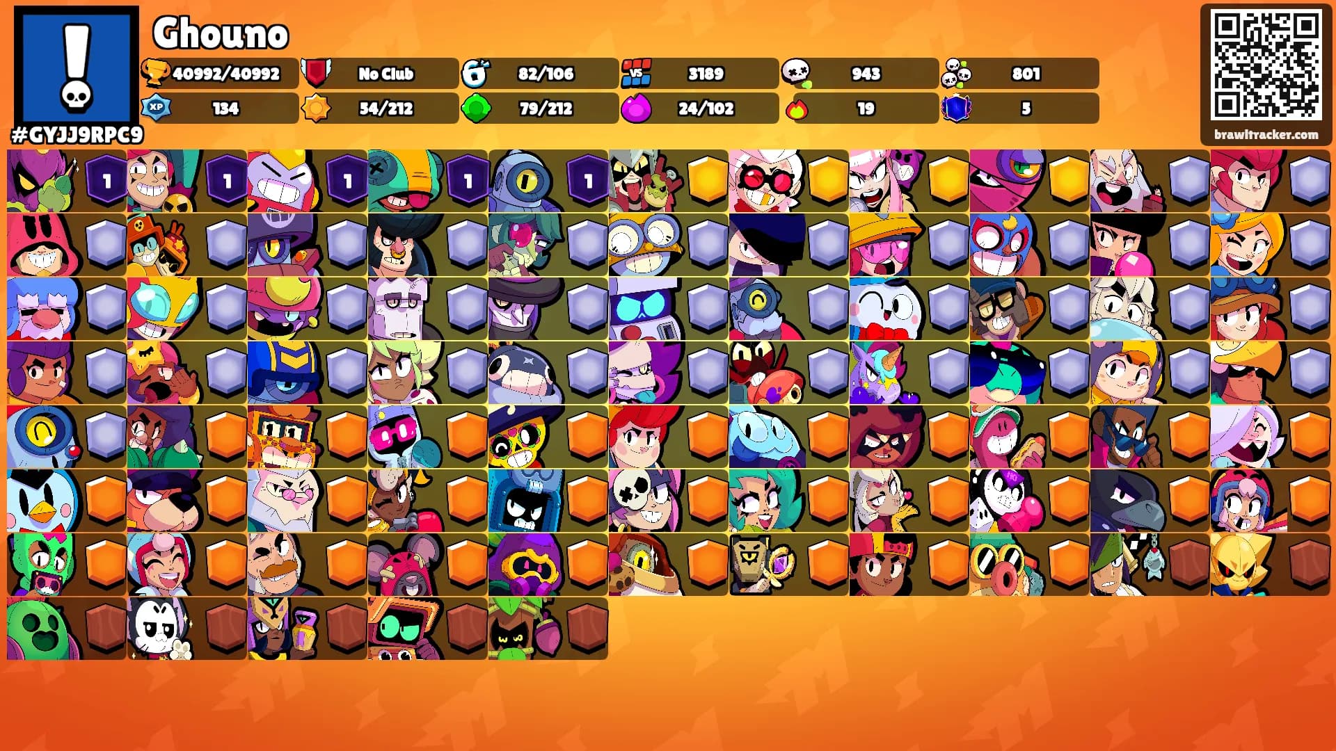 Ghouno's Ranks