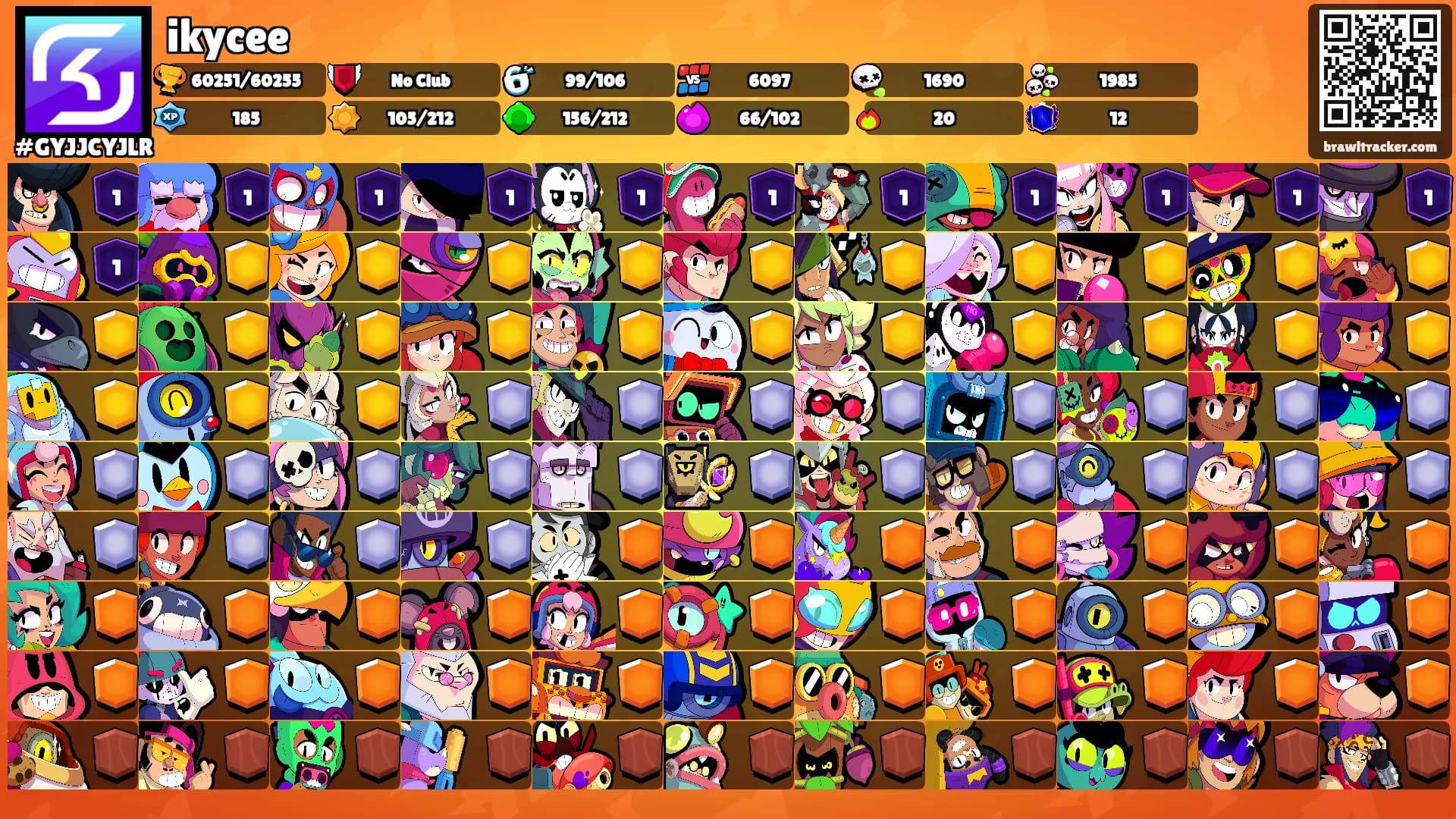 ikycee's Ranks