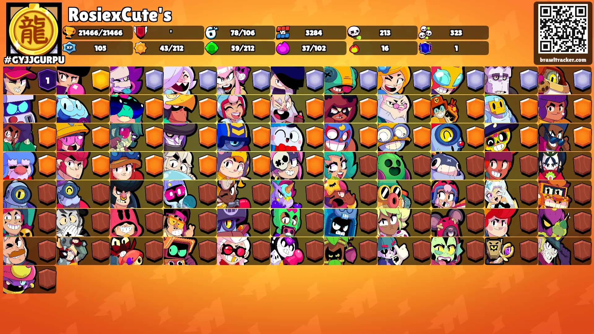 RosiexCute's's Ranks