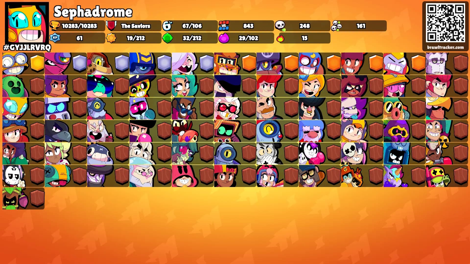 Sephadrome's Ranks