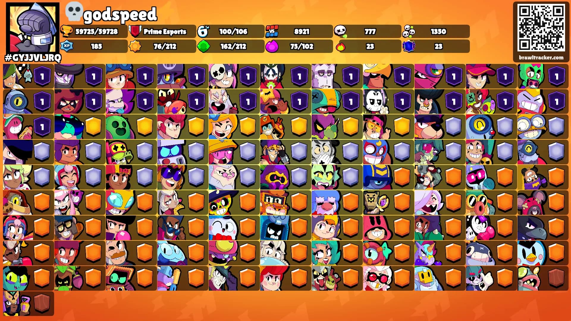💀godspeed⚡️'s Ranks