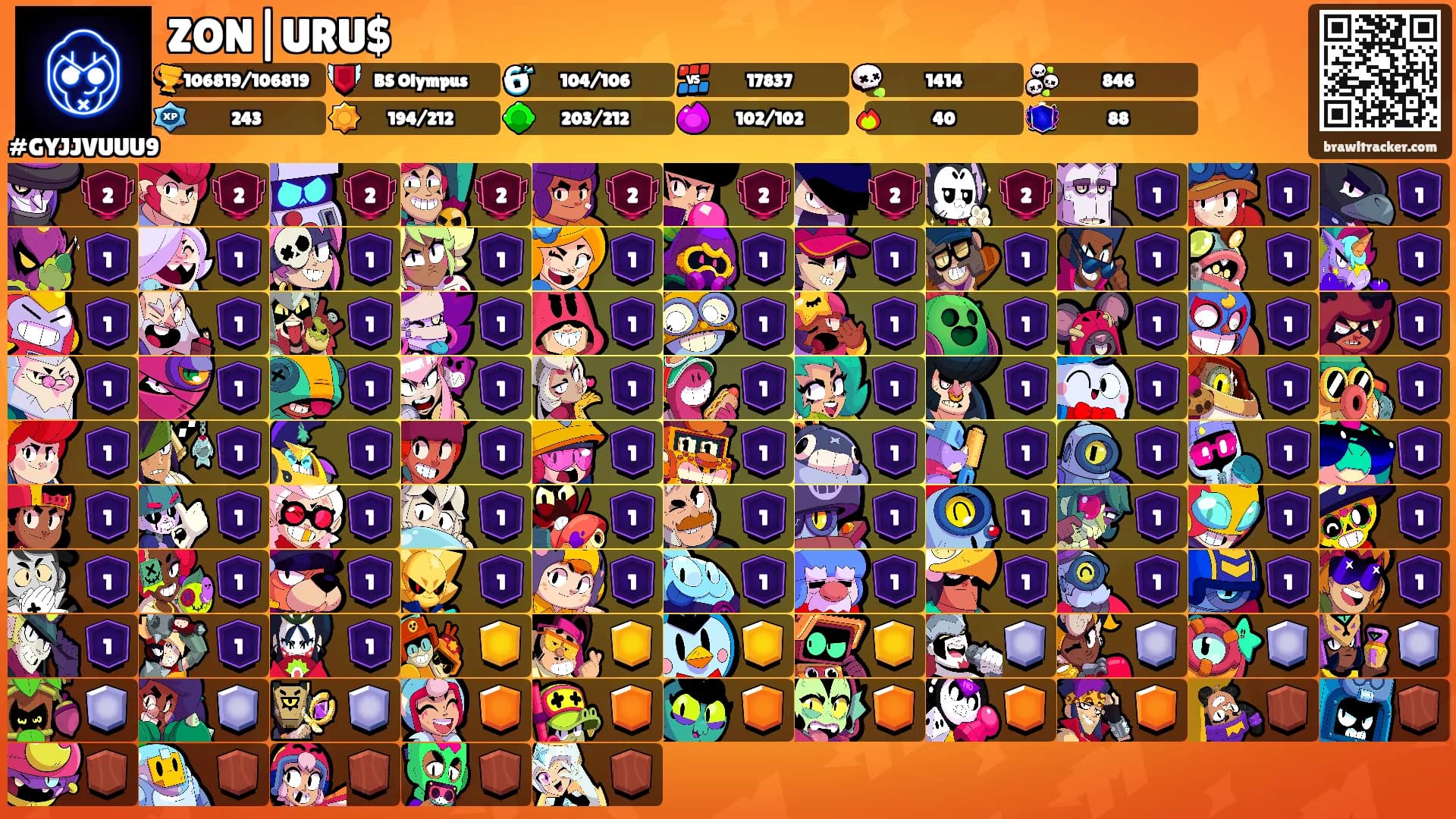 ZON|URU$'s Ranks