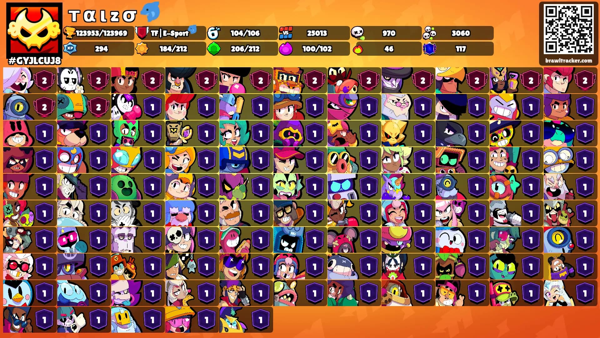 т α ι z σ 🐬's Ranks