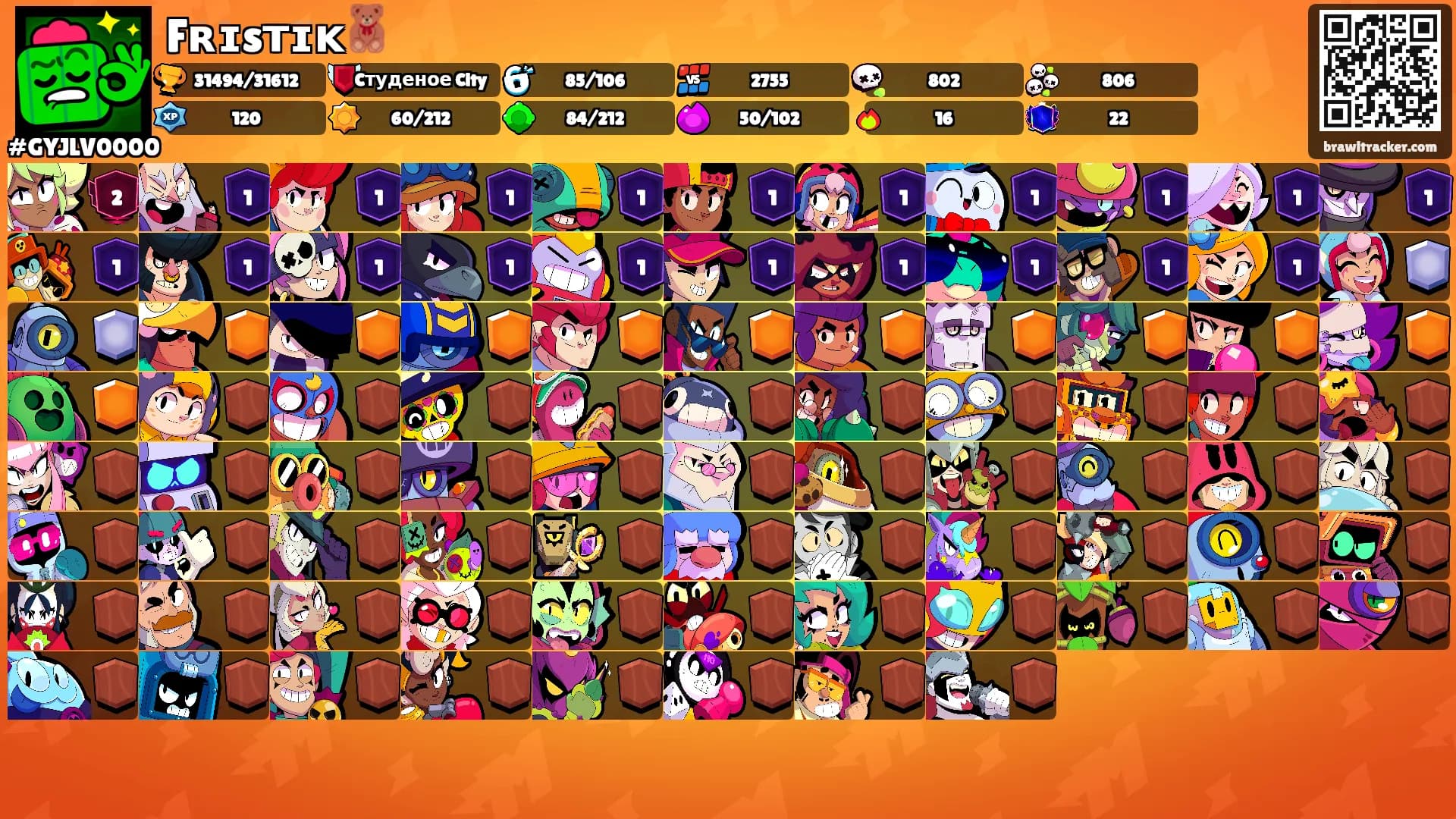 Fʀɪsᴛɪᴋ🧸's Ranks