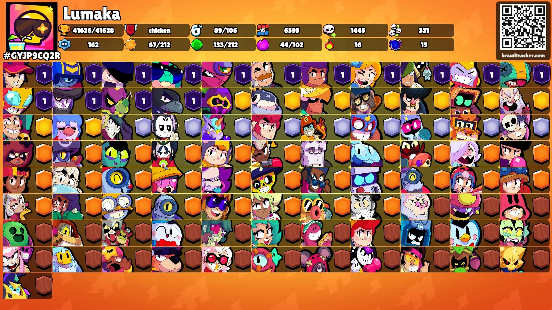 Lumaka's Ranks