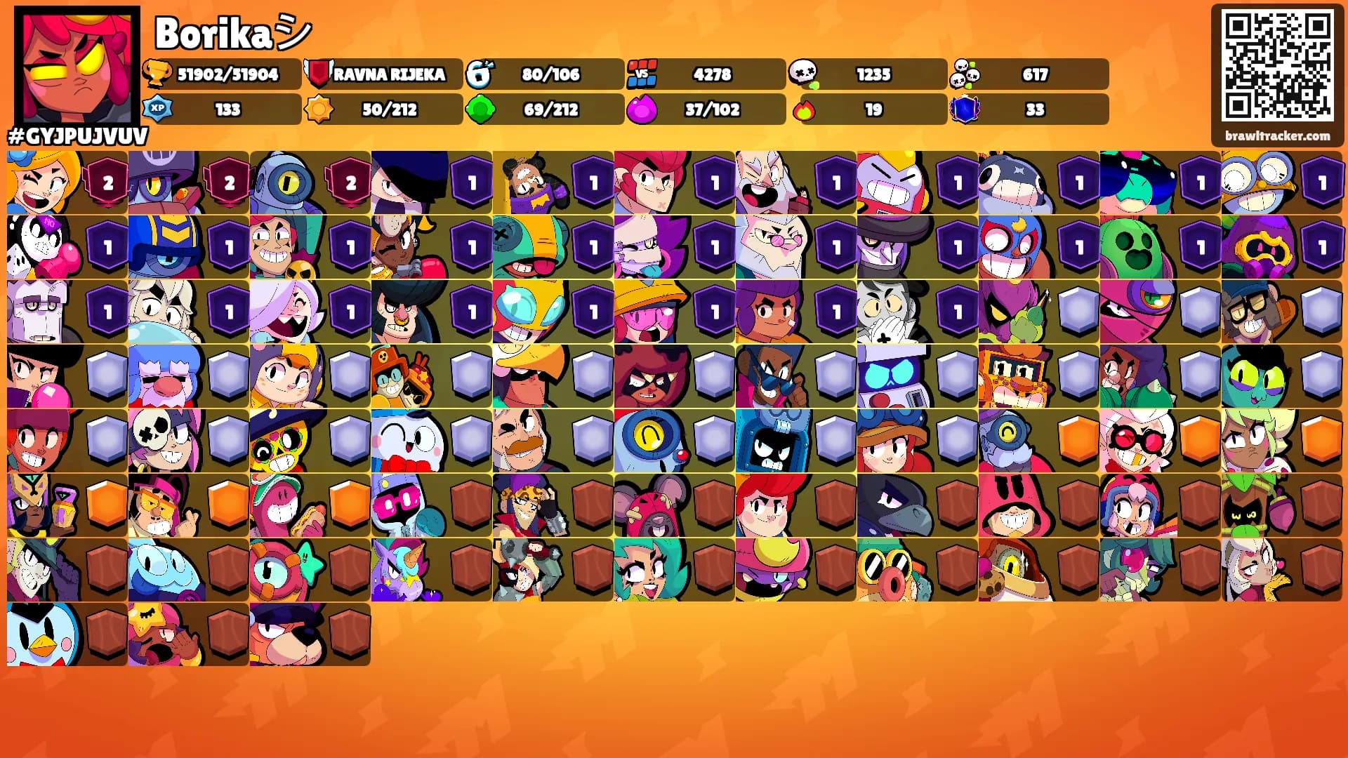 Borikaシ's Ranks