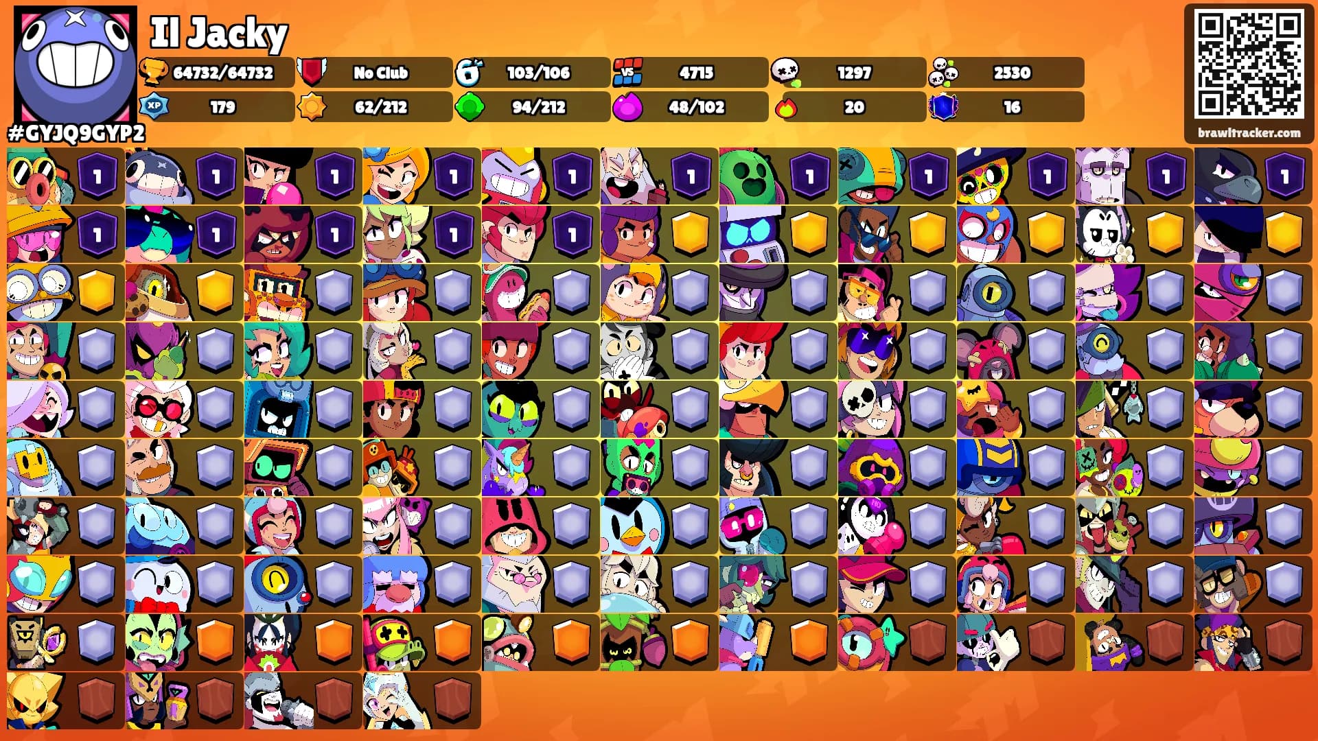 Il Jacky's Ranks