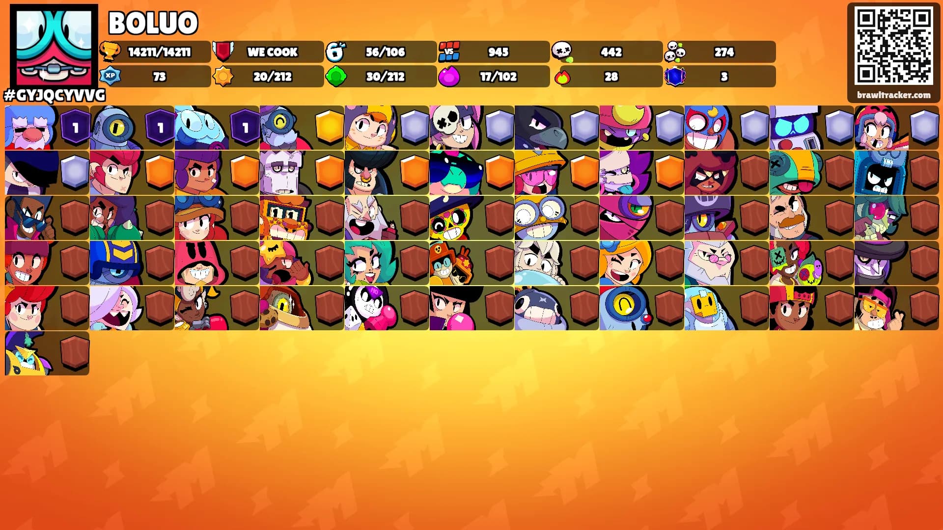 BOLUO's Ranks