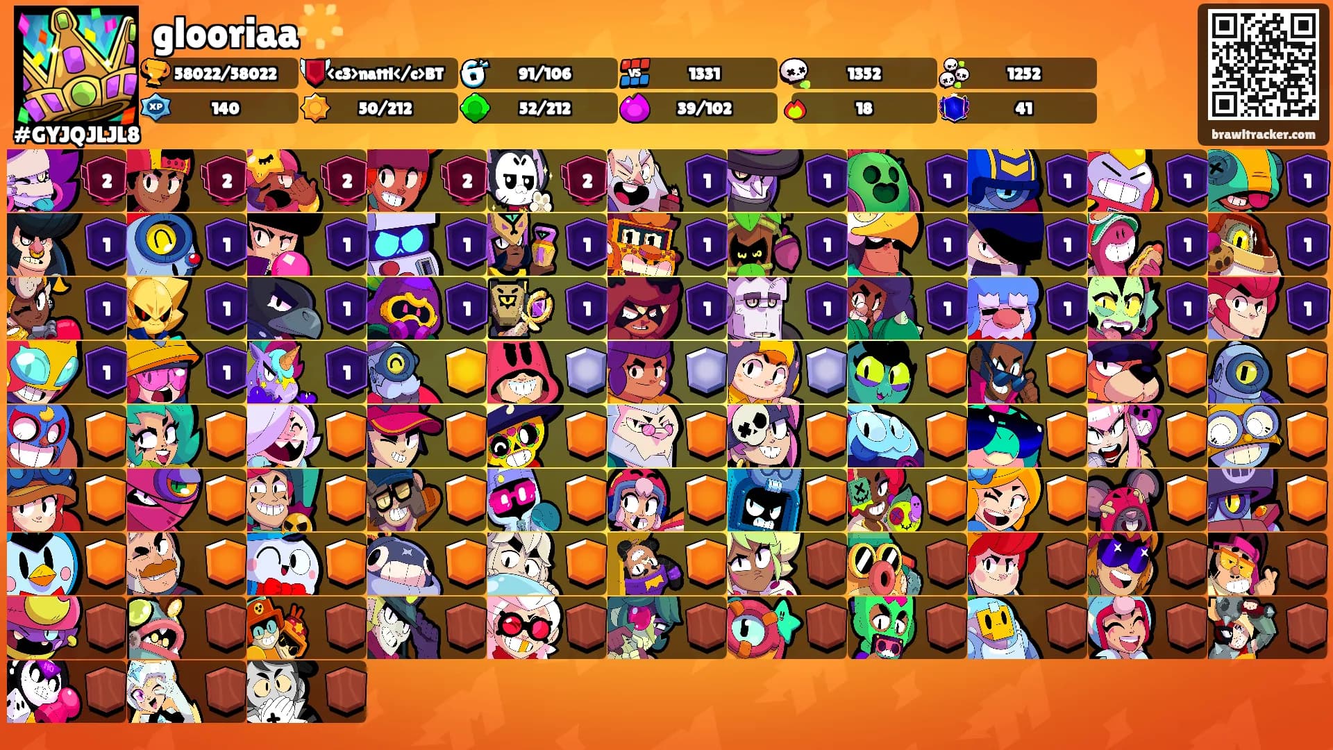 glooriaa🌟's Ranks