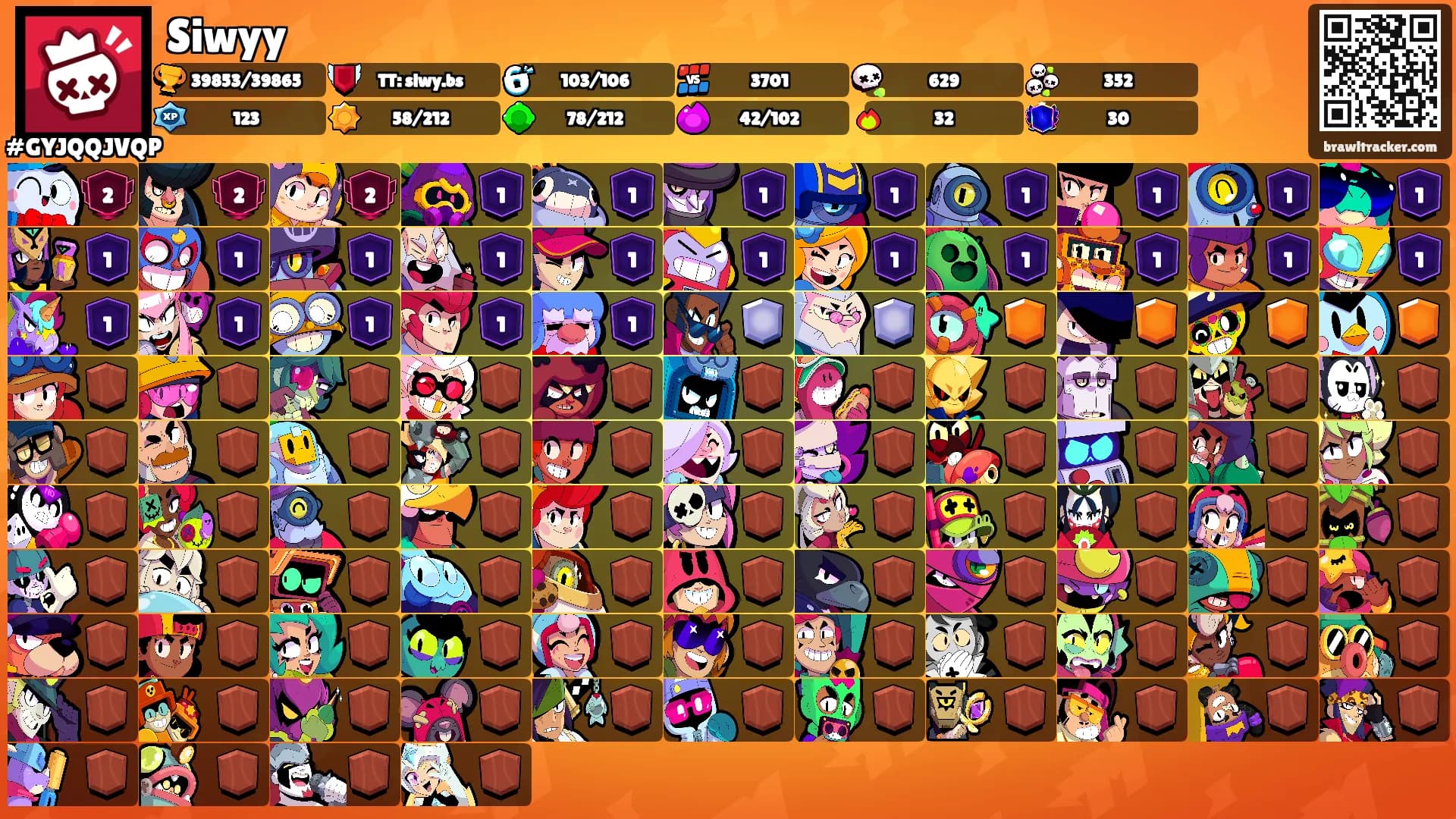 Siwyy's Ranks