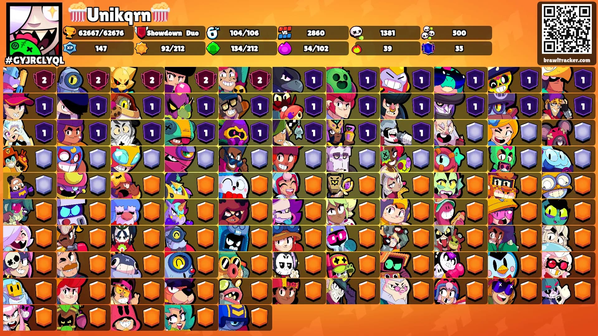 🍿Unikqrn🍿's Ranks