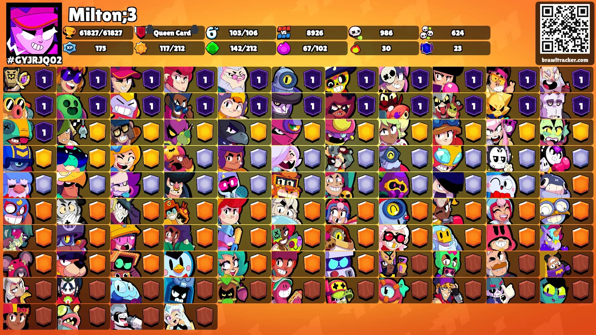 Milton;3's Ranks