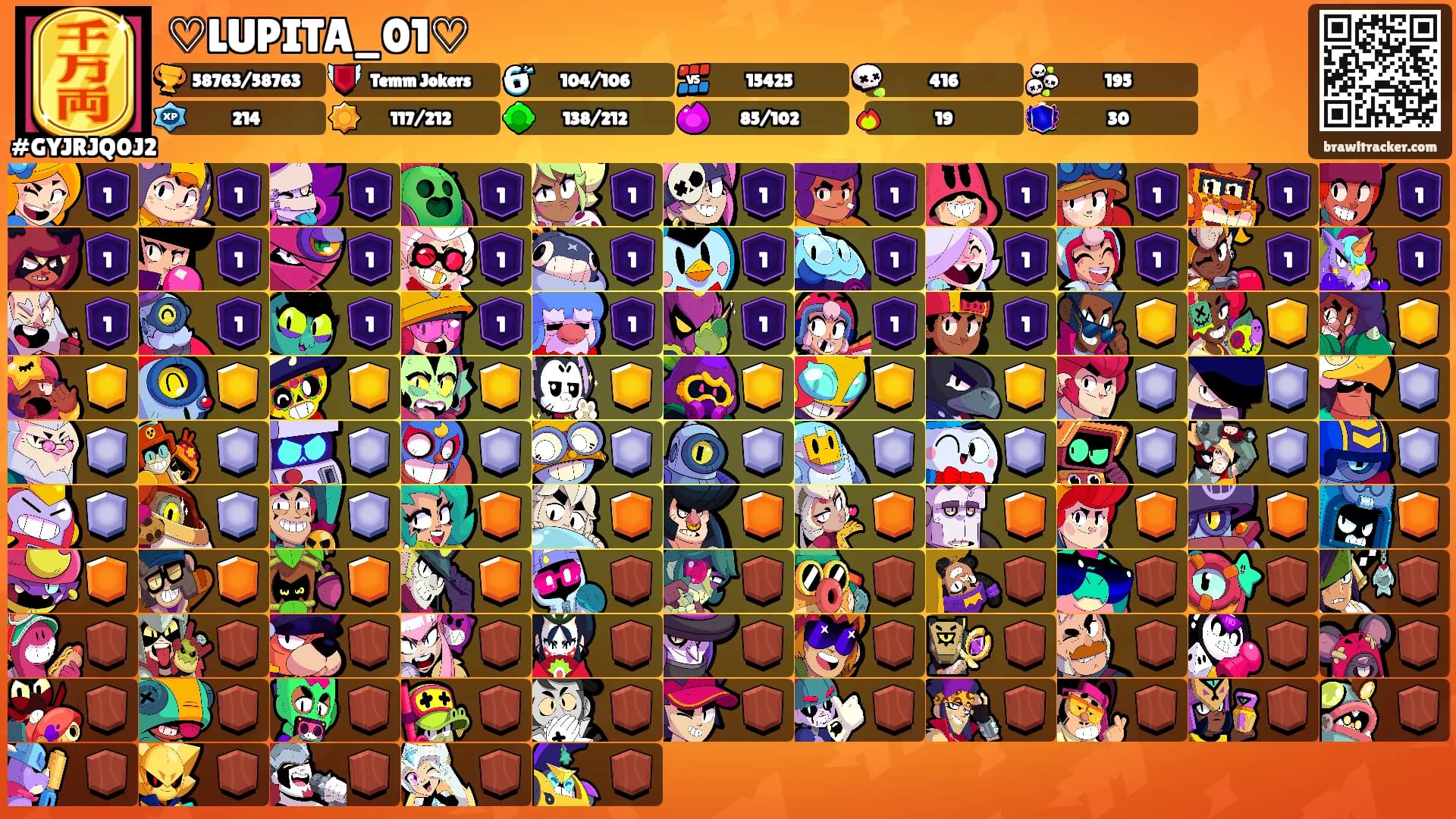 ♡LUPITA_01♡'s Ranks