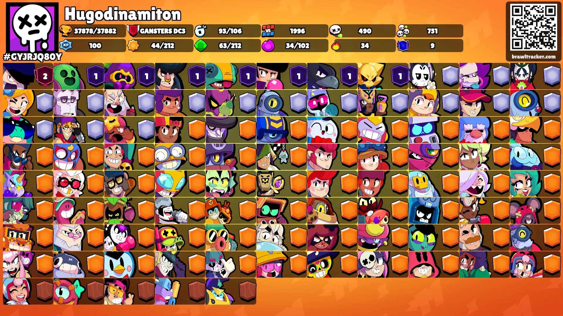 Hugodinamiton's Ranks