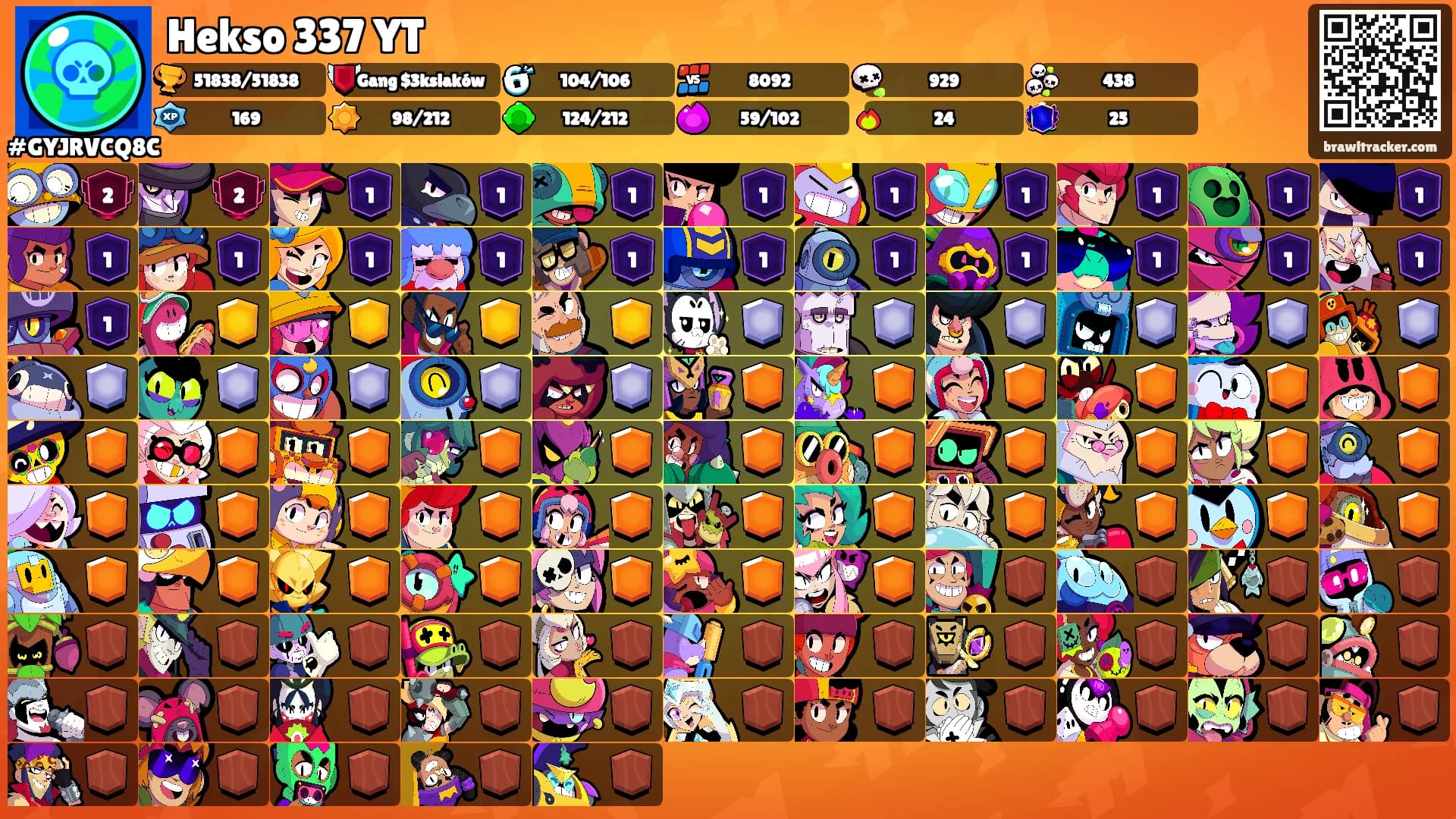 Hekso 337 YT's Ranks