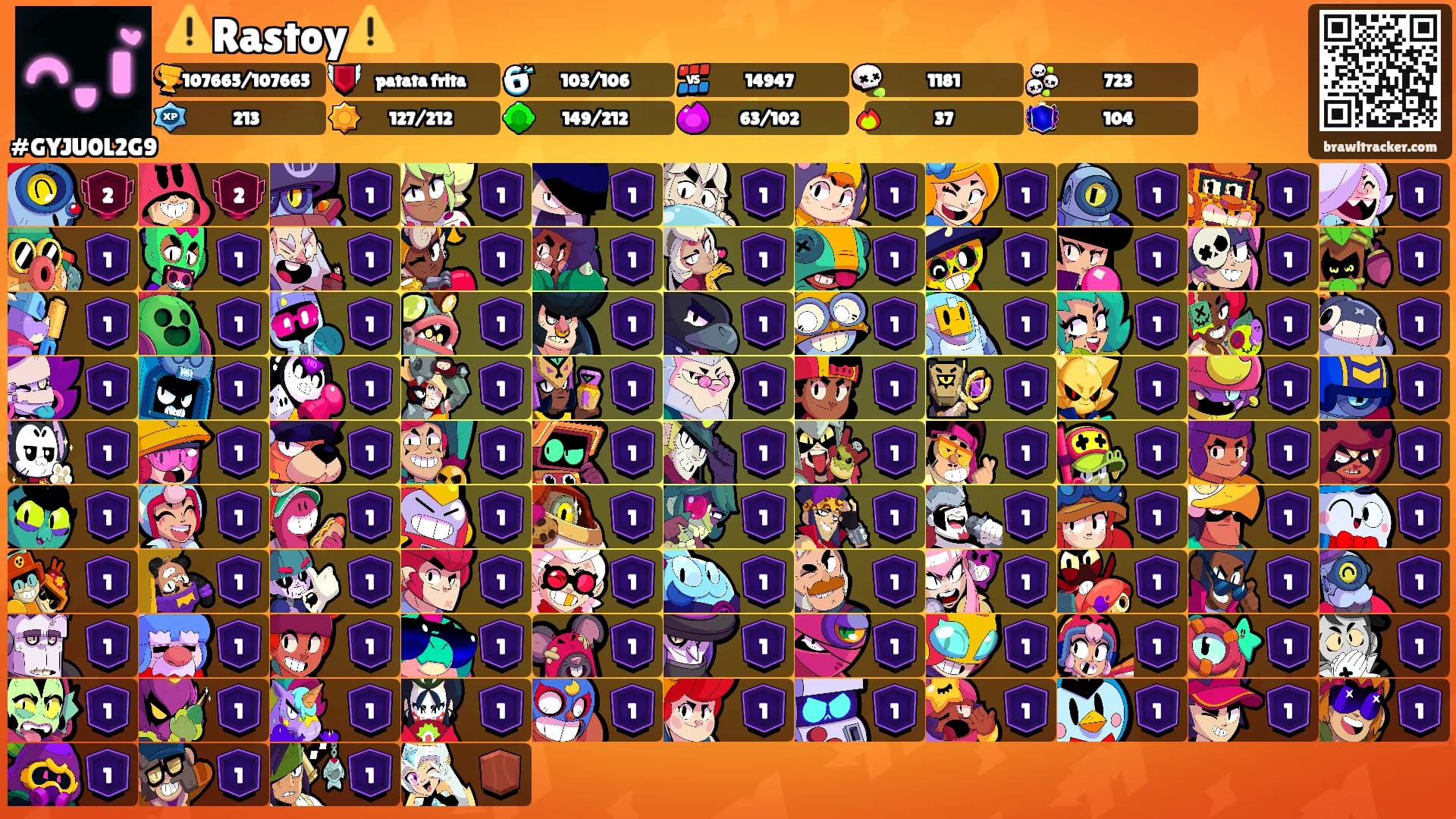 ⚠️Rastoy⚠️'s Ranks