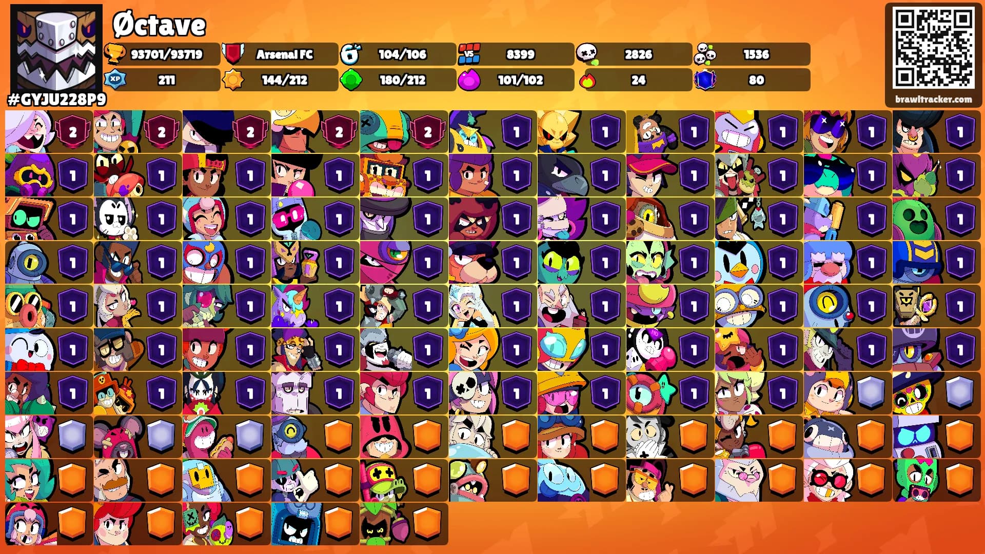 Øctave's Ranks