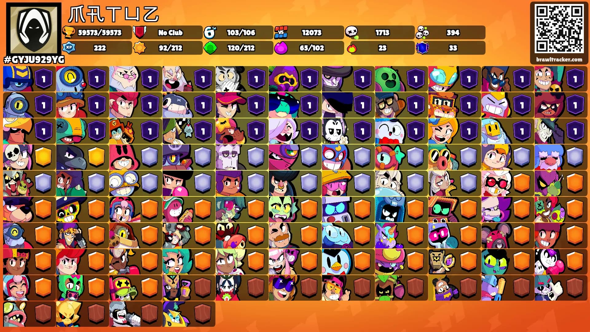 爪卂ㄒㄩ乙's Ranks