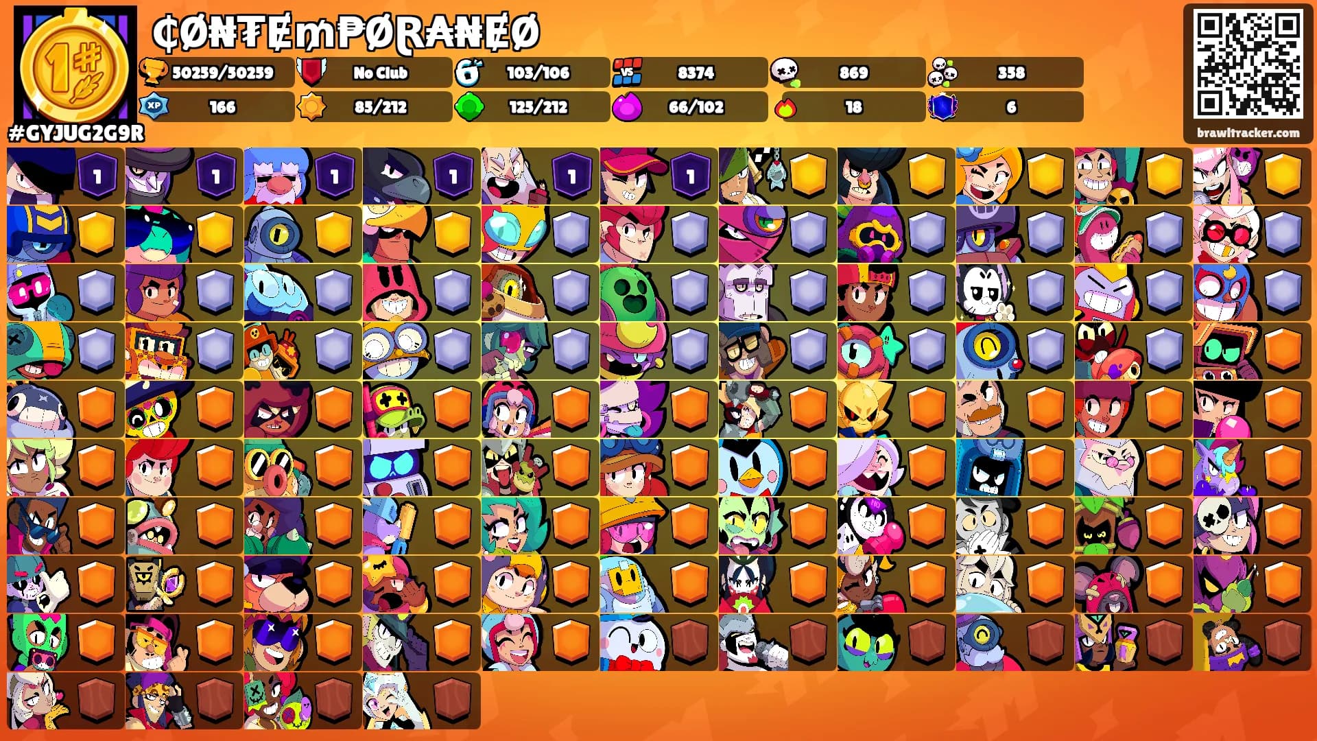 ₵Ø₦₮Ɇ₥₱ØⱤ₳₦ɆØ's Ranks