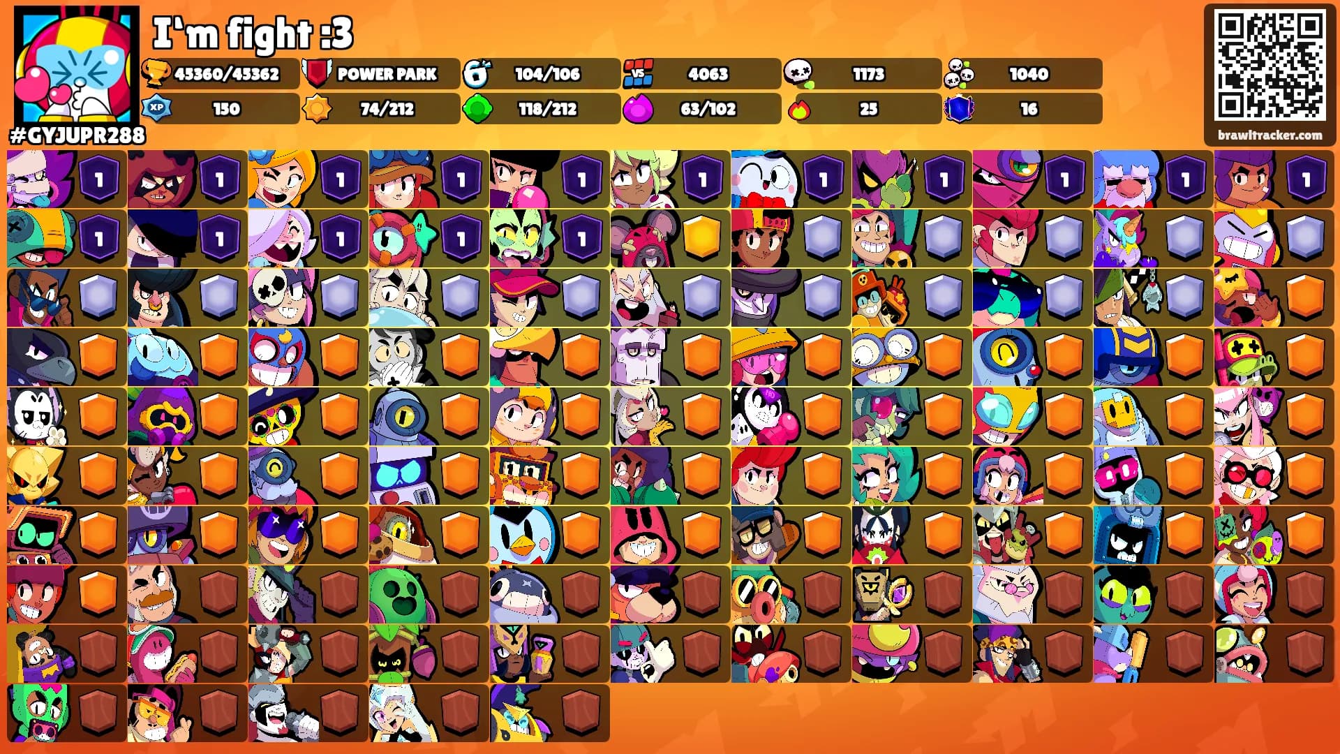 I‘m fight :3's Ranks