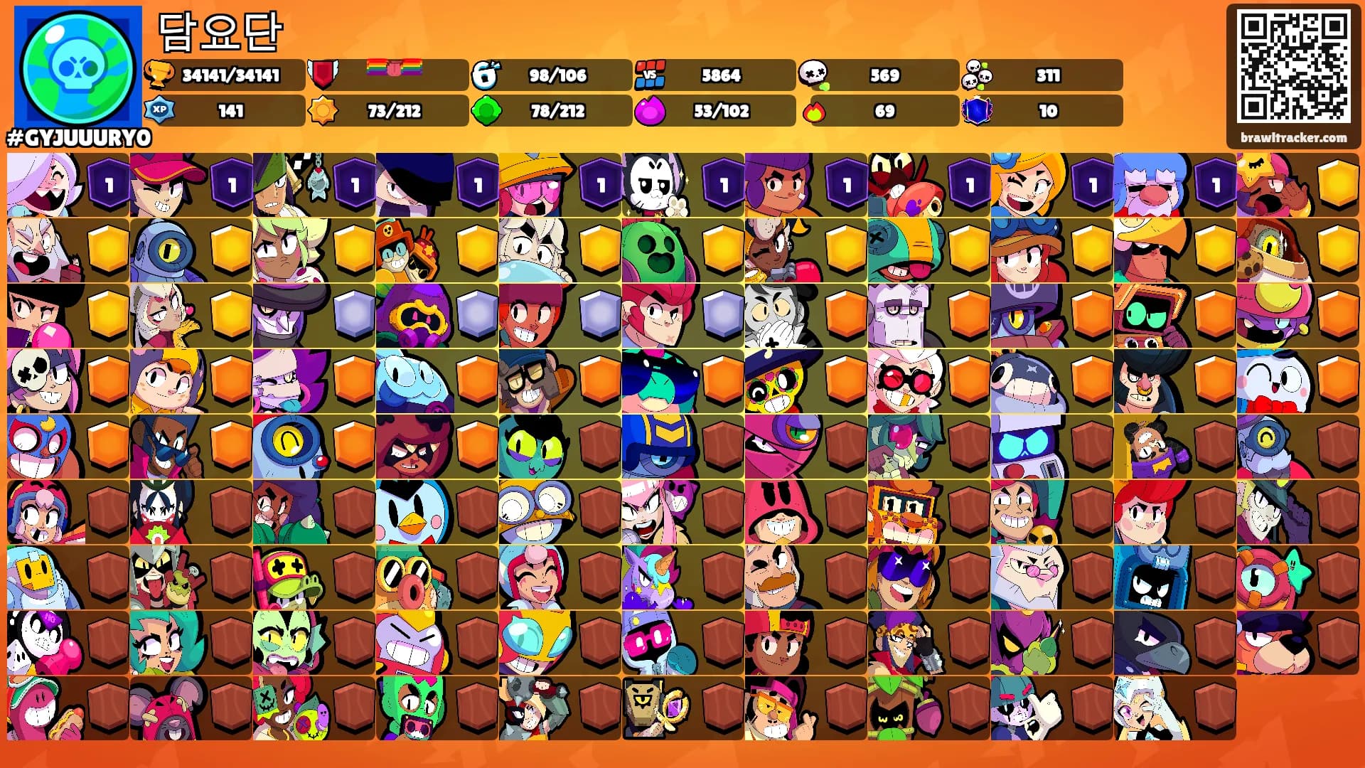 담요단's Ranks
