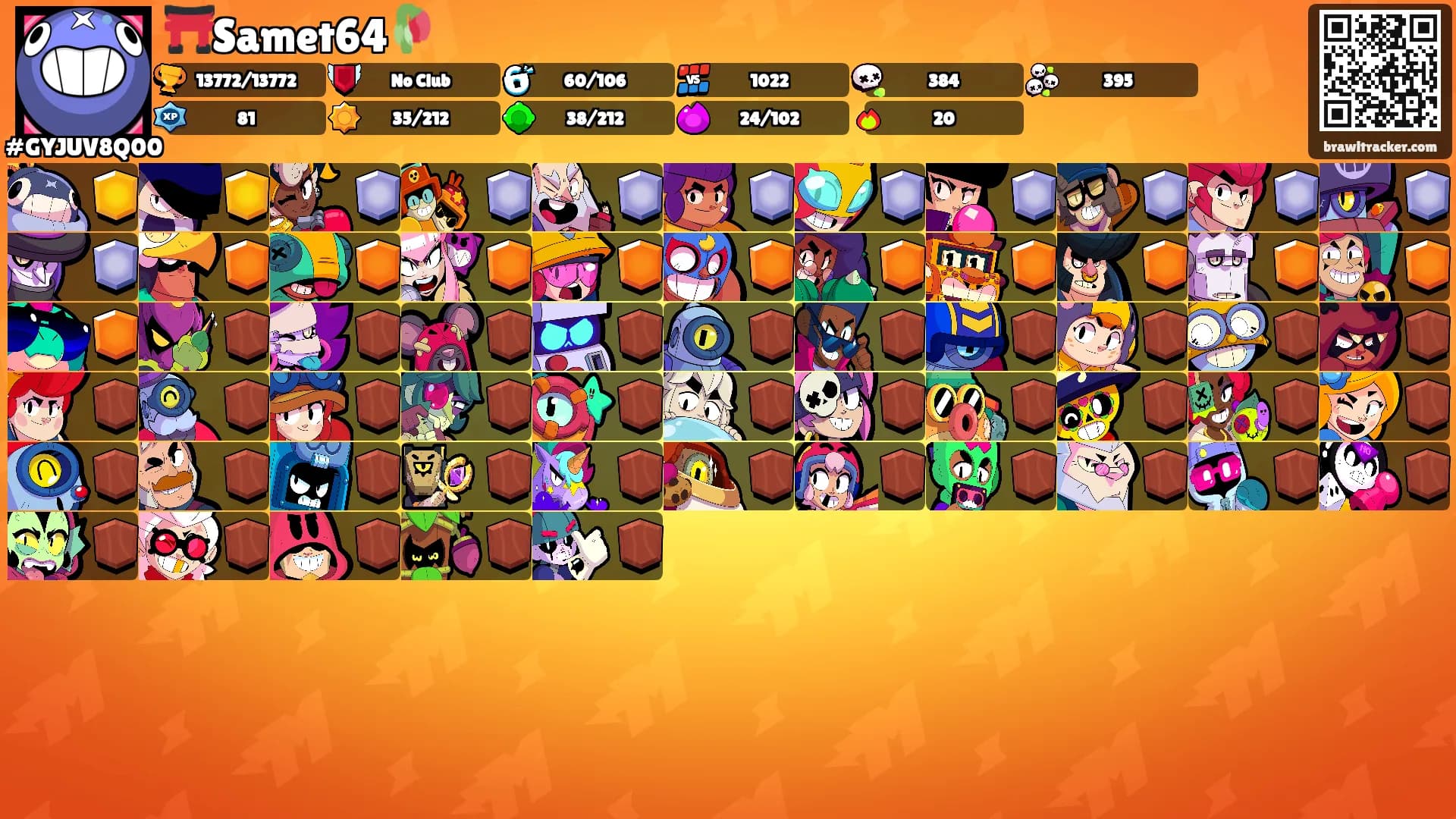 ⛩️Samet64🥀's Ranks