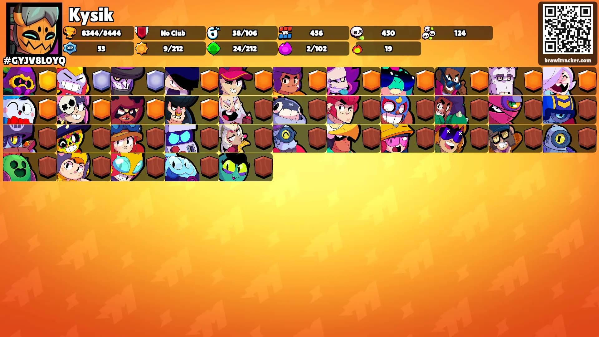 Kysik's Ranks