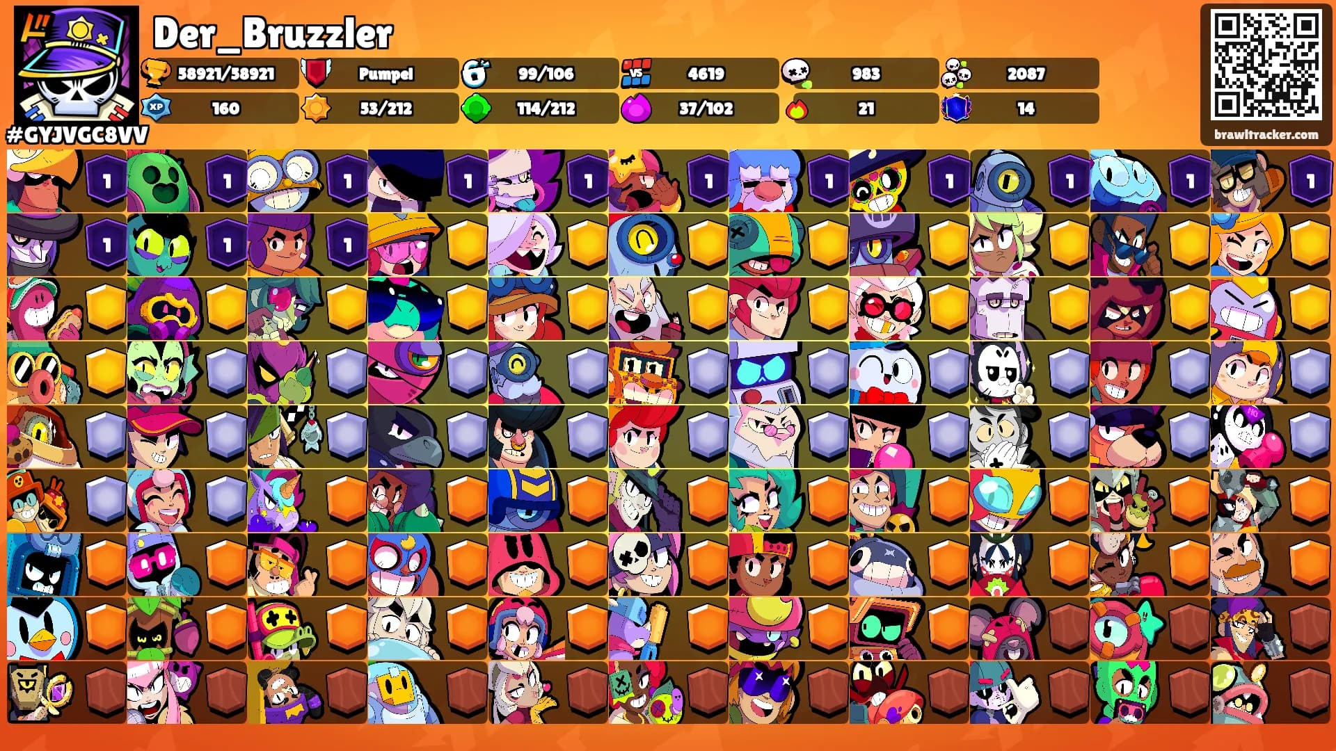 Der_Bruzzler's Ranks