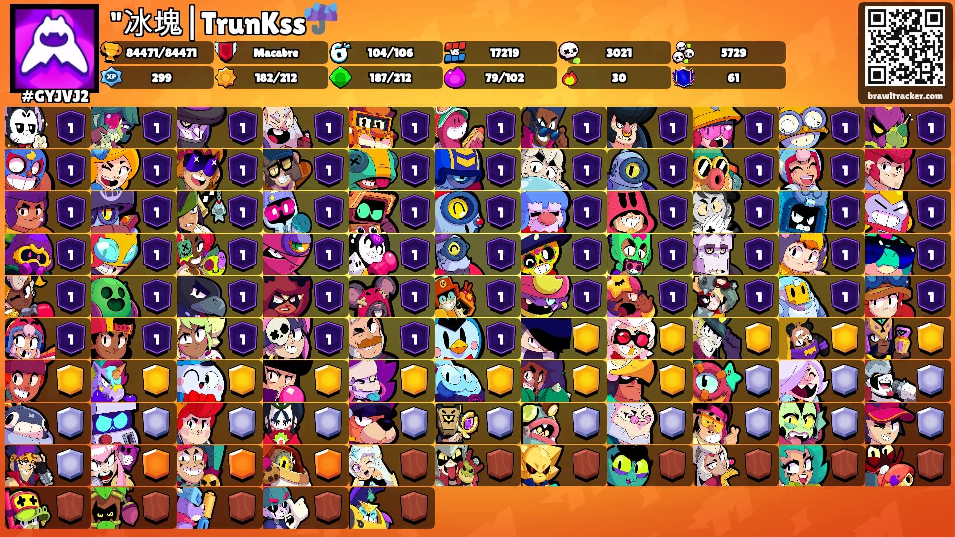 "冰塊|TrunKss☔️'s Ranks