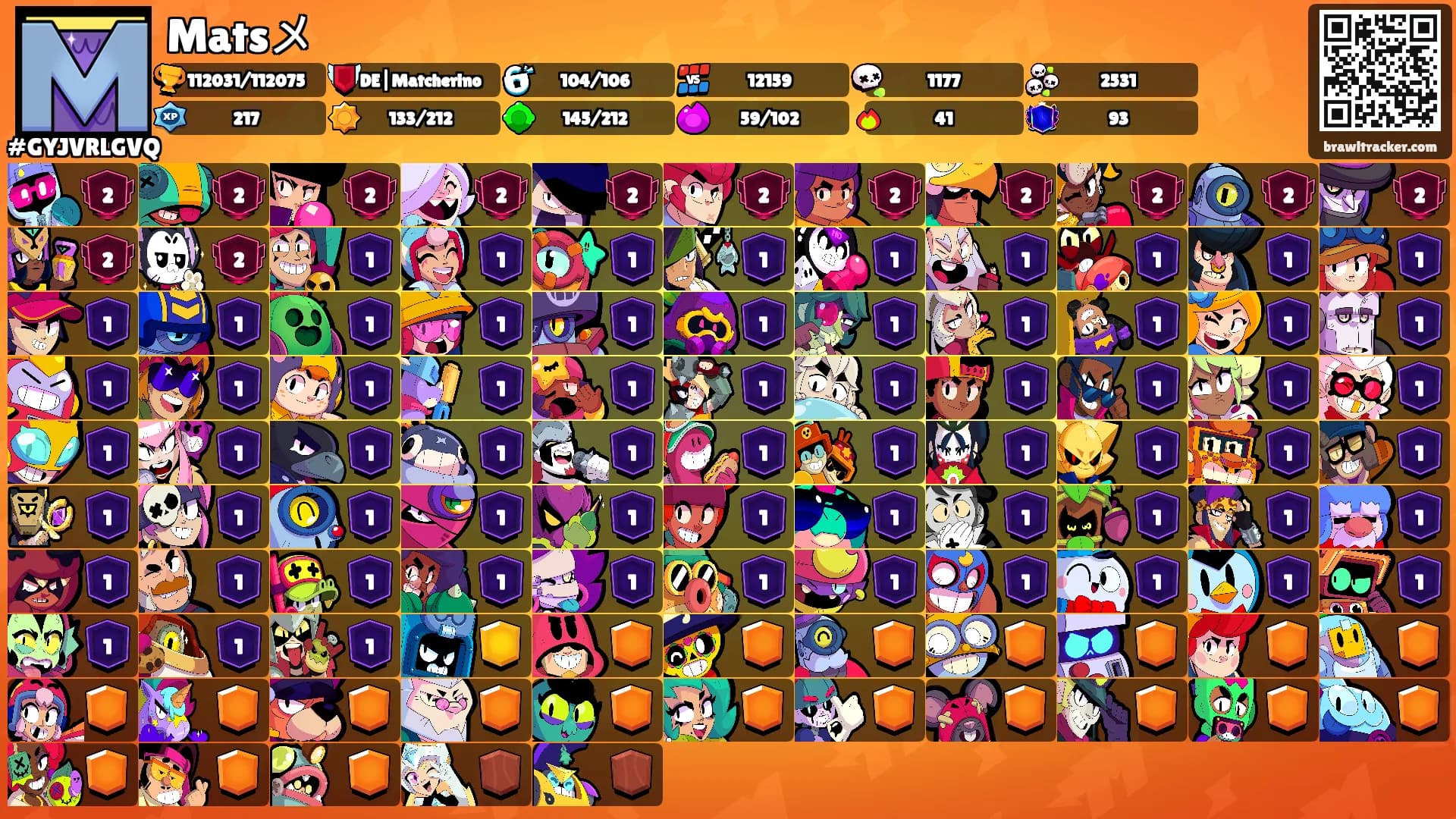 Matsメ's Ranks