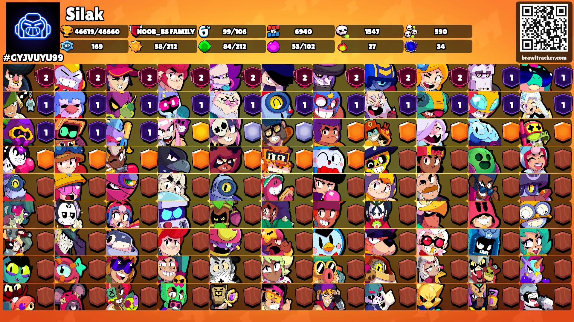 Silak's Ranks