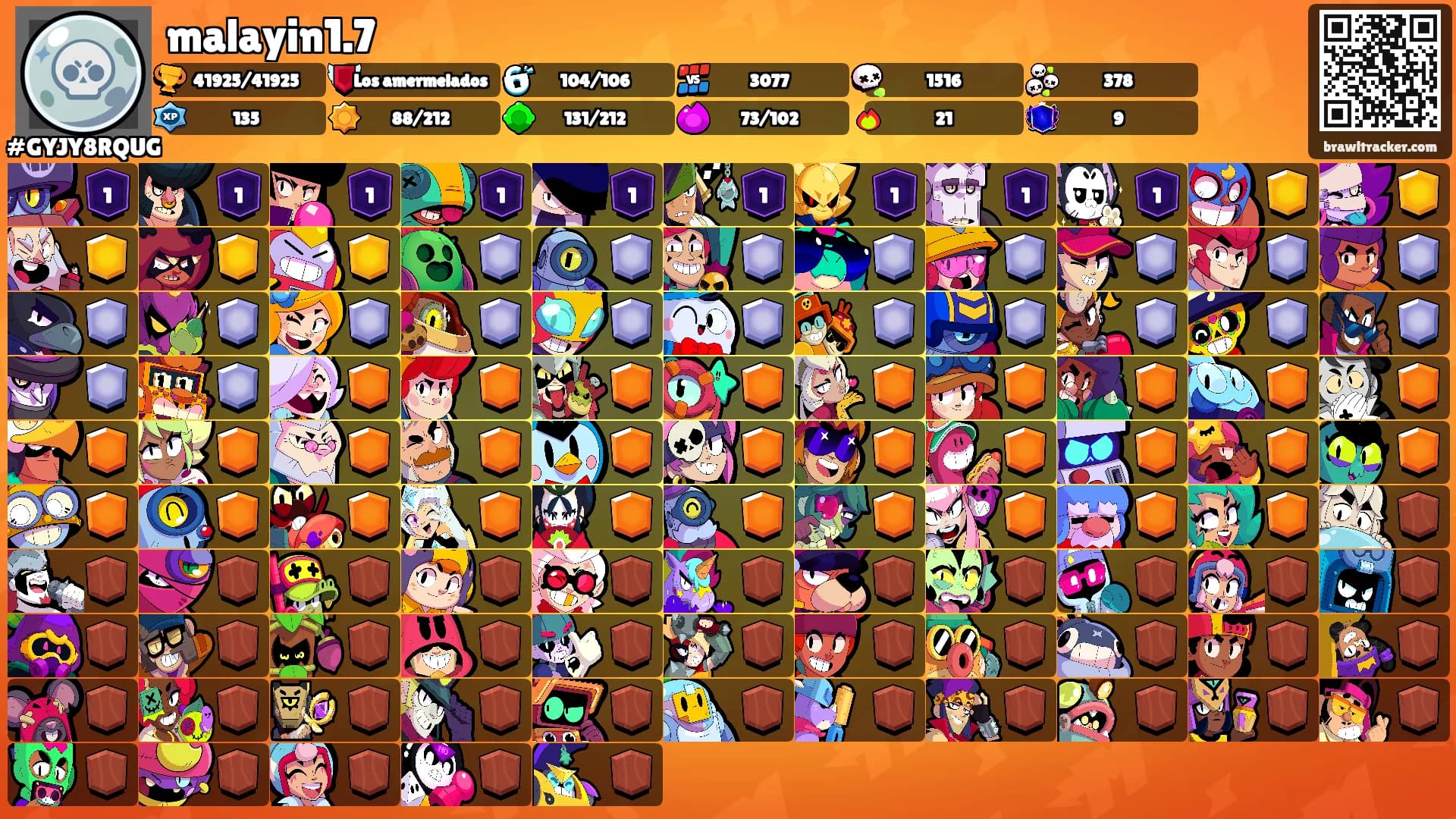 malayin1.7's Ranks