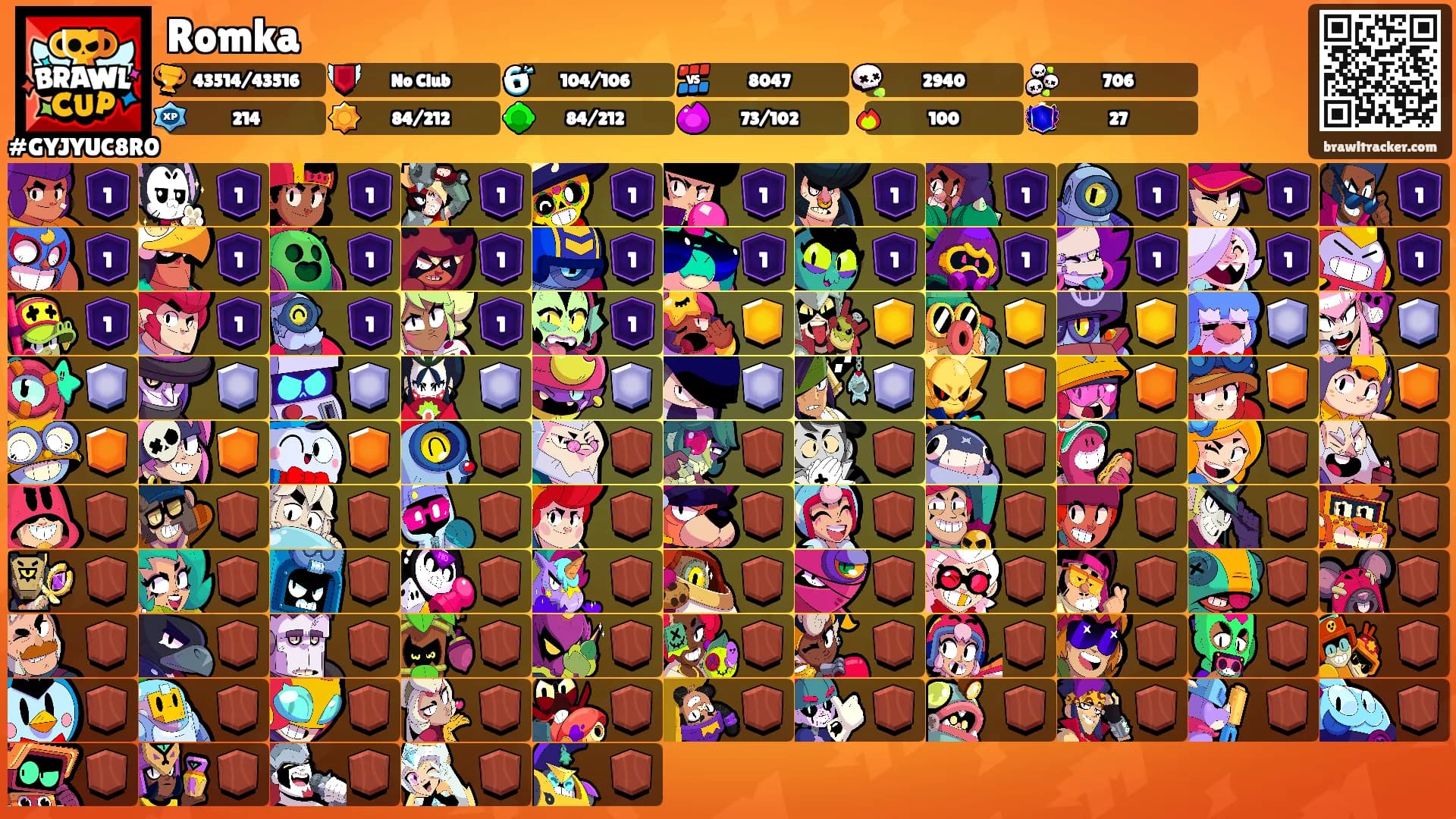 Romka's Ranks
